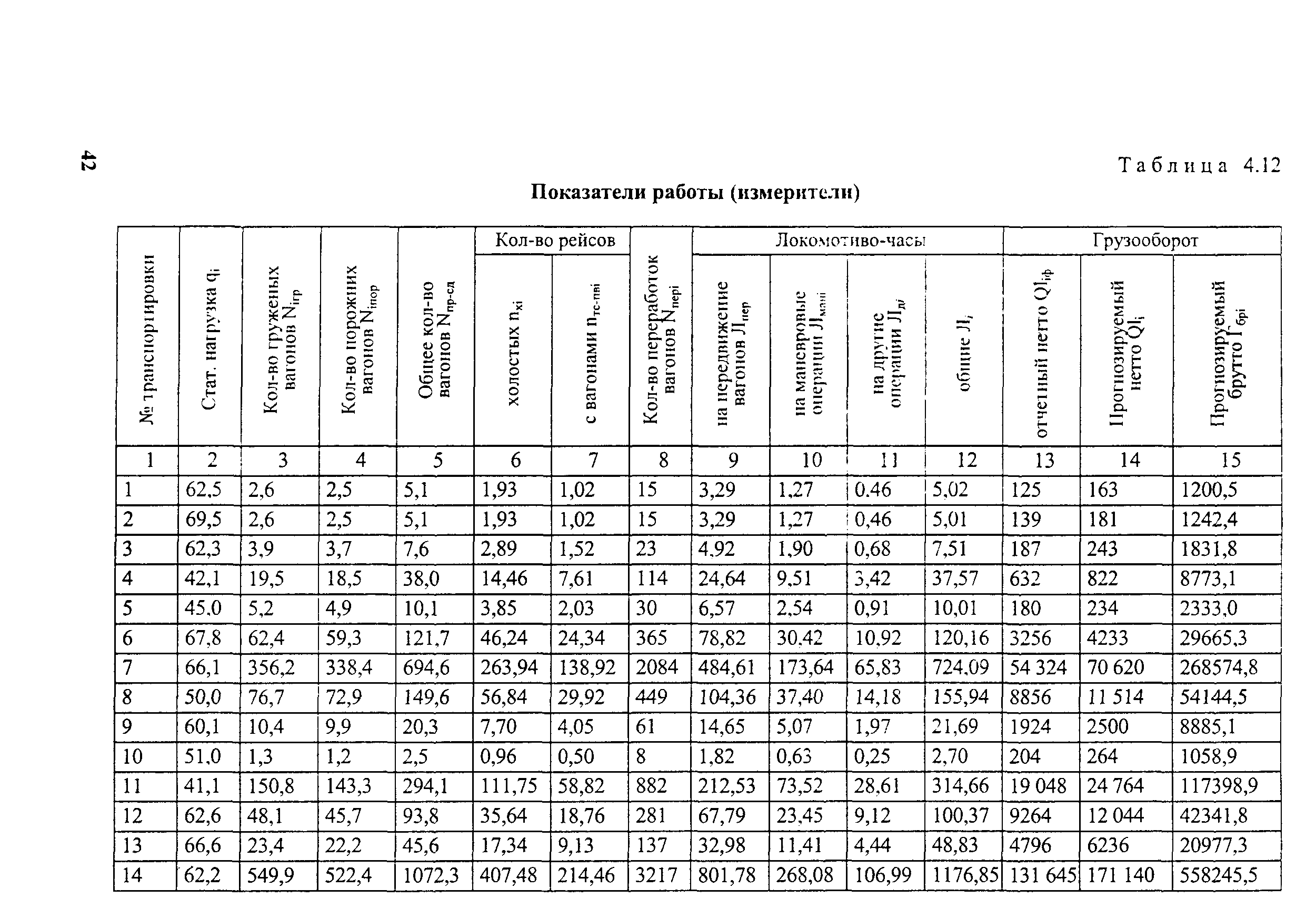 Методические рекомендации 