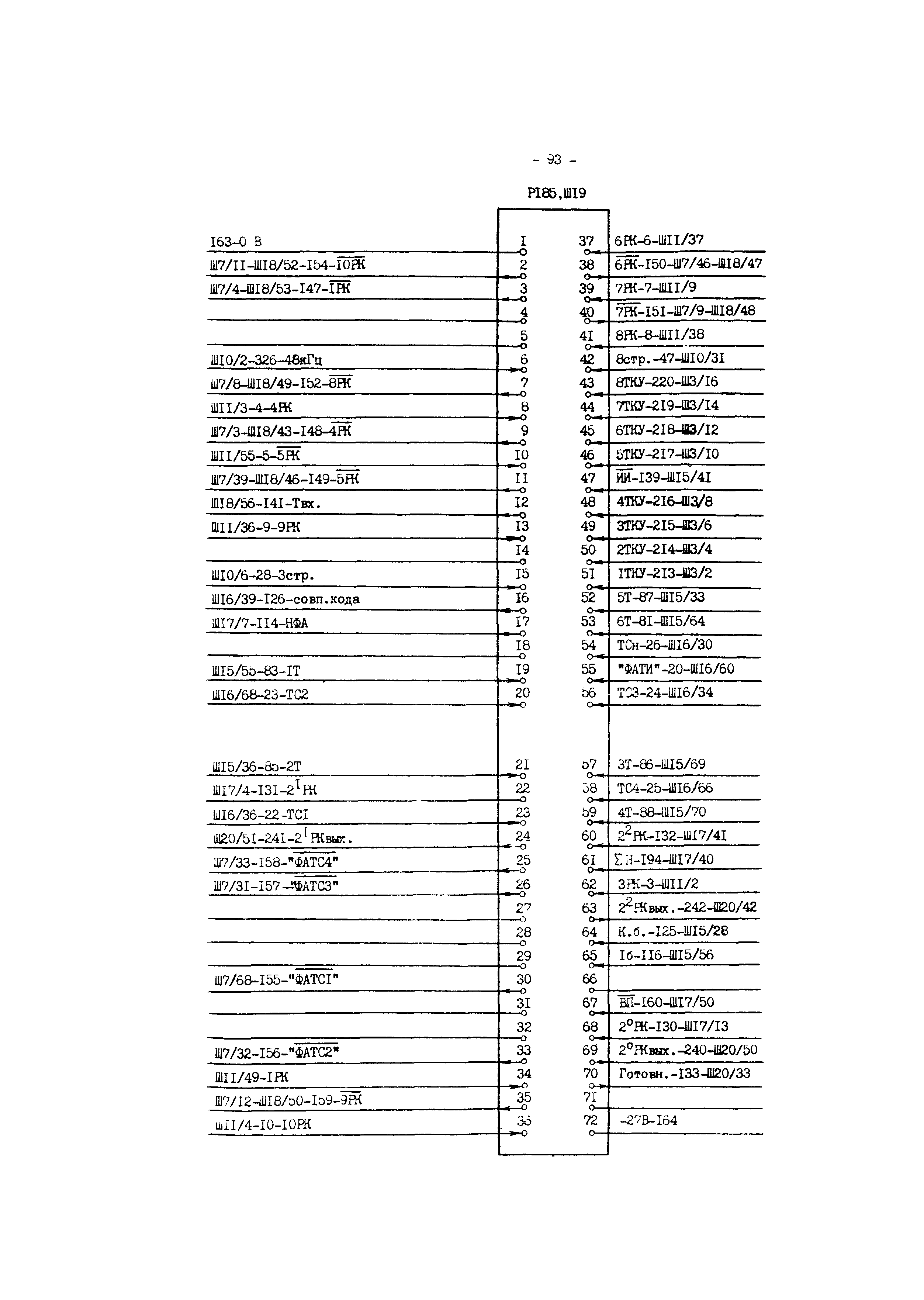 СО 34.48.524