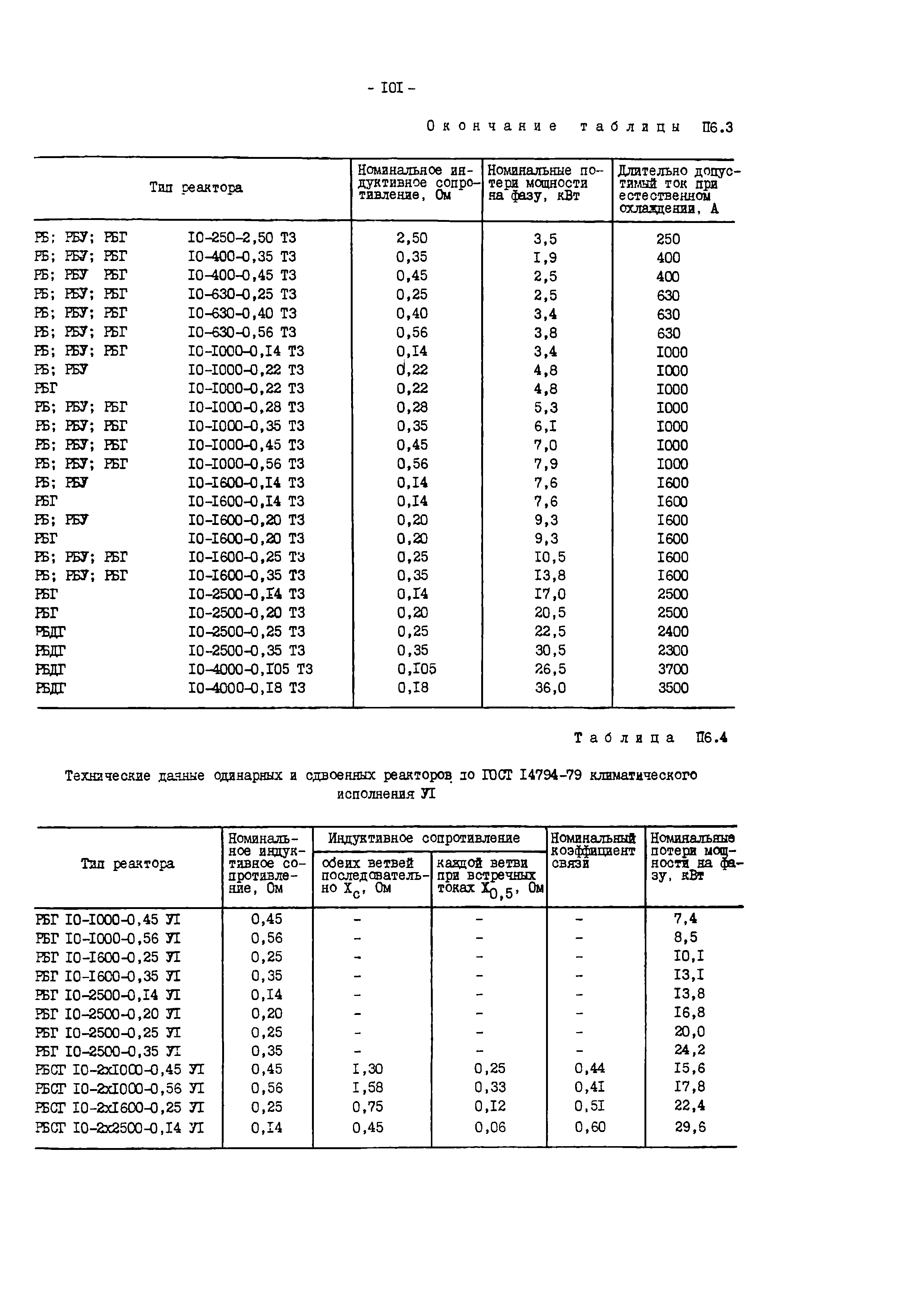 СО 34.47.616