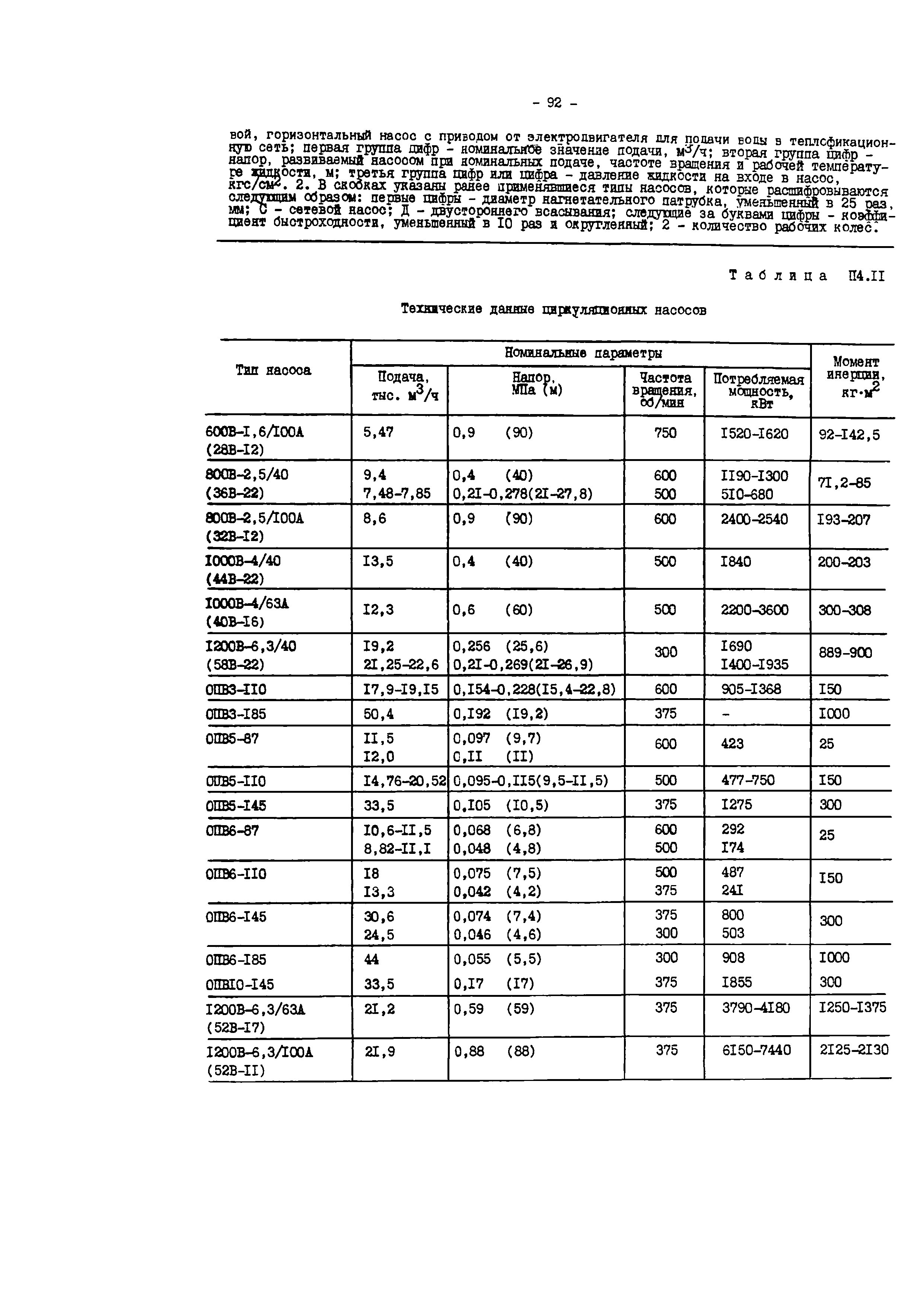 СО 34.47.616