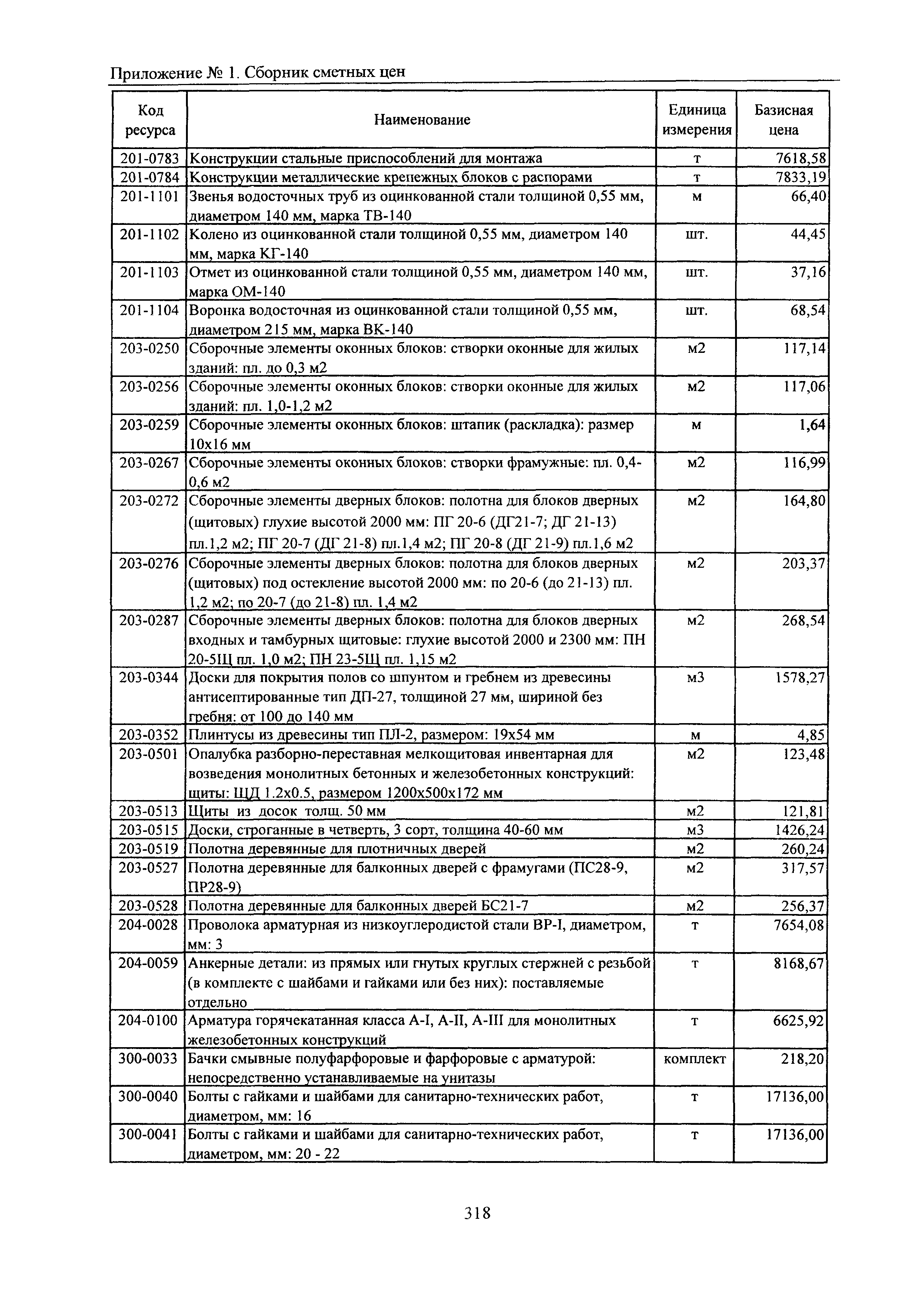 ТЕРр Белгородская область 2001-69