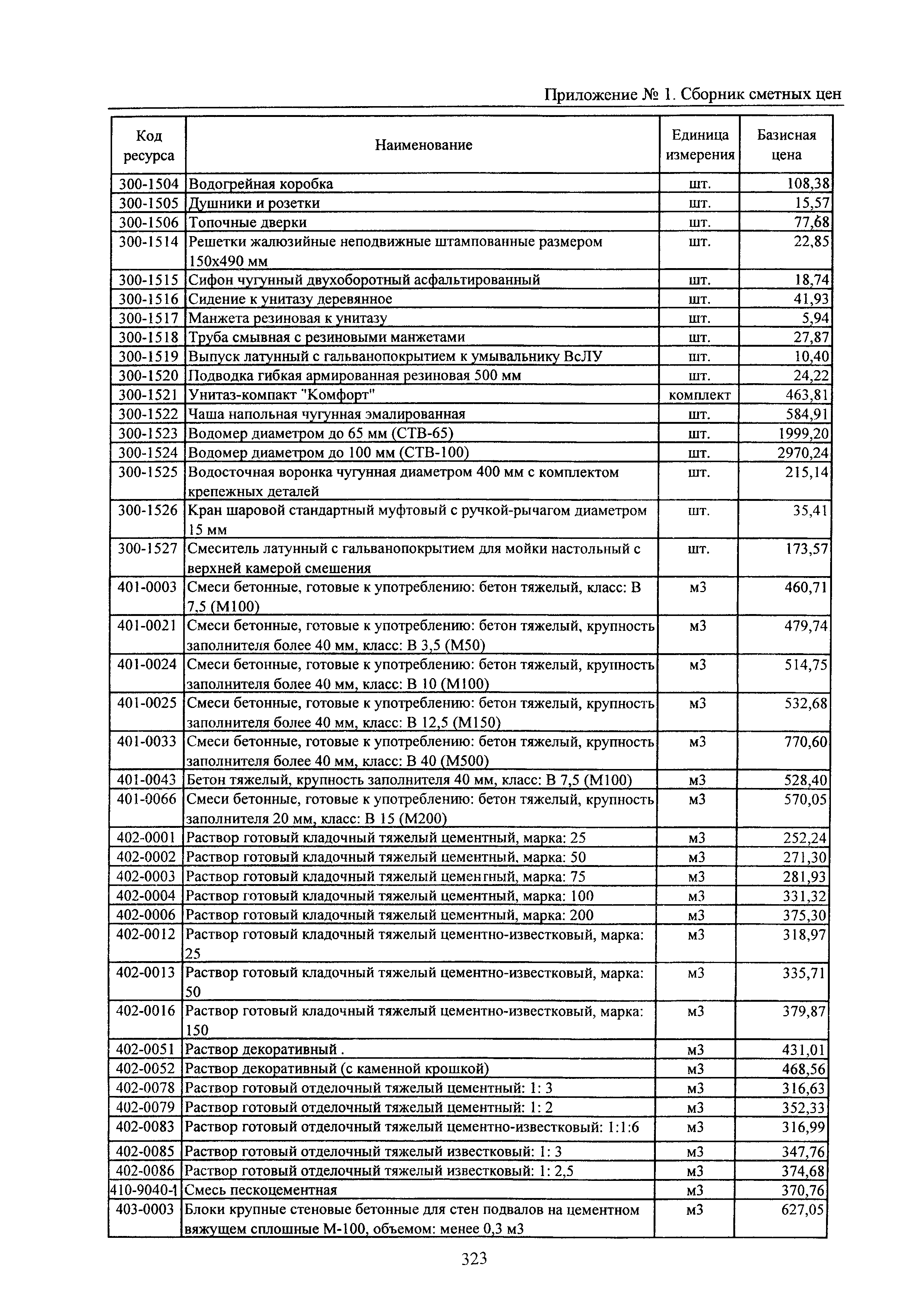 ТЕРр Белгородская область 2001-69