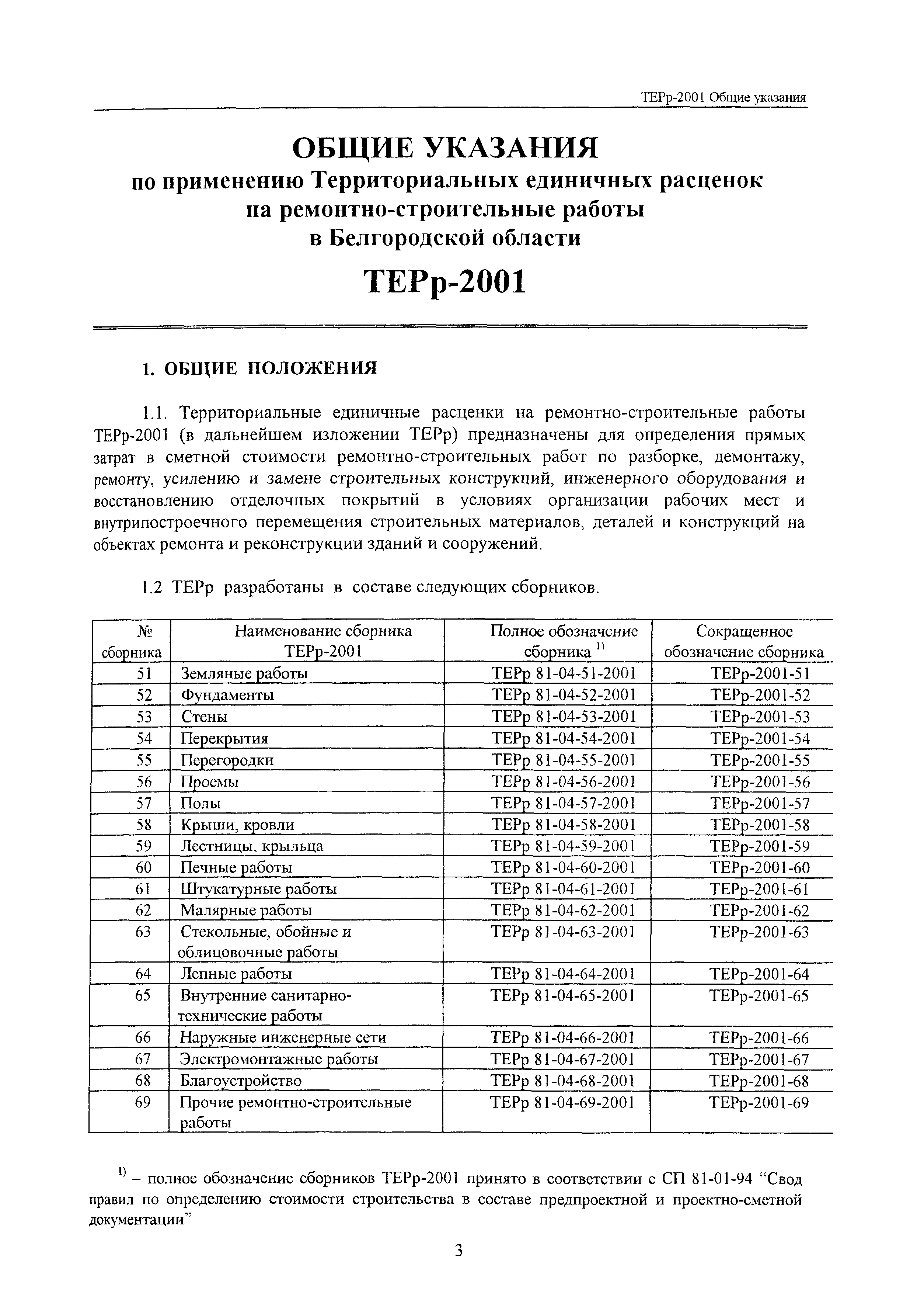 ТЕРр Белгородская область 2001-68