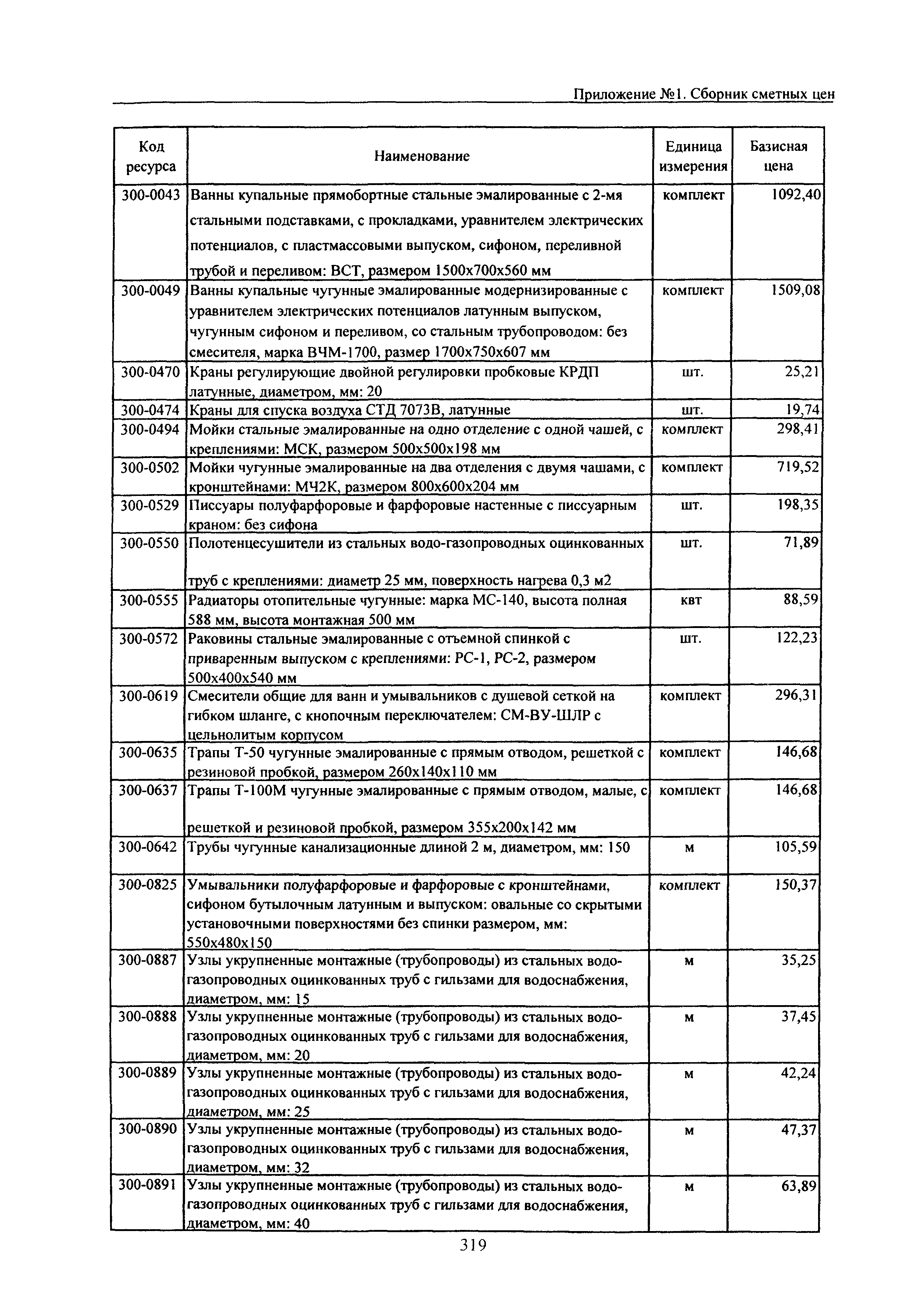 ТЕРр Белгородская область 2001-68