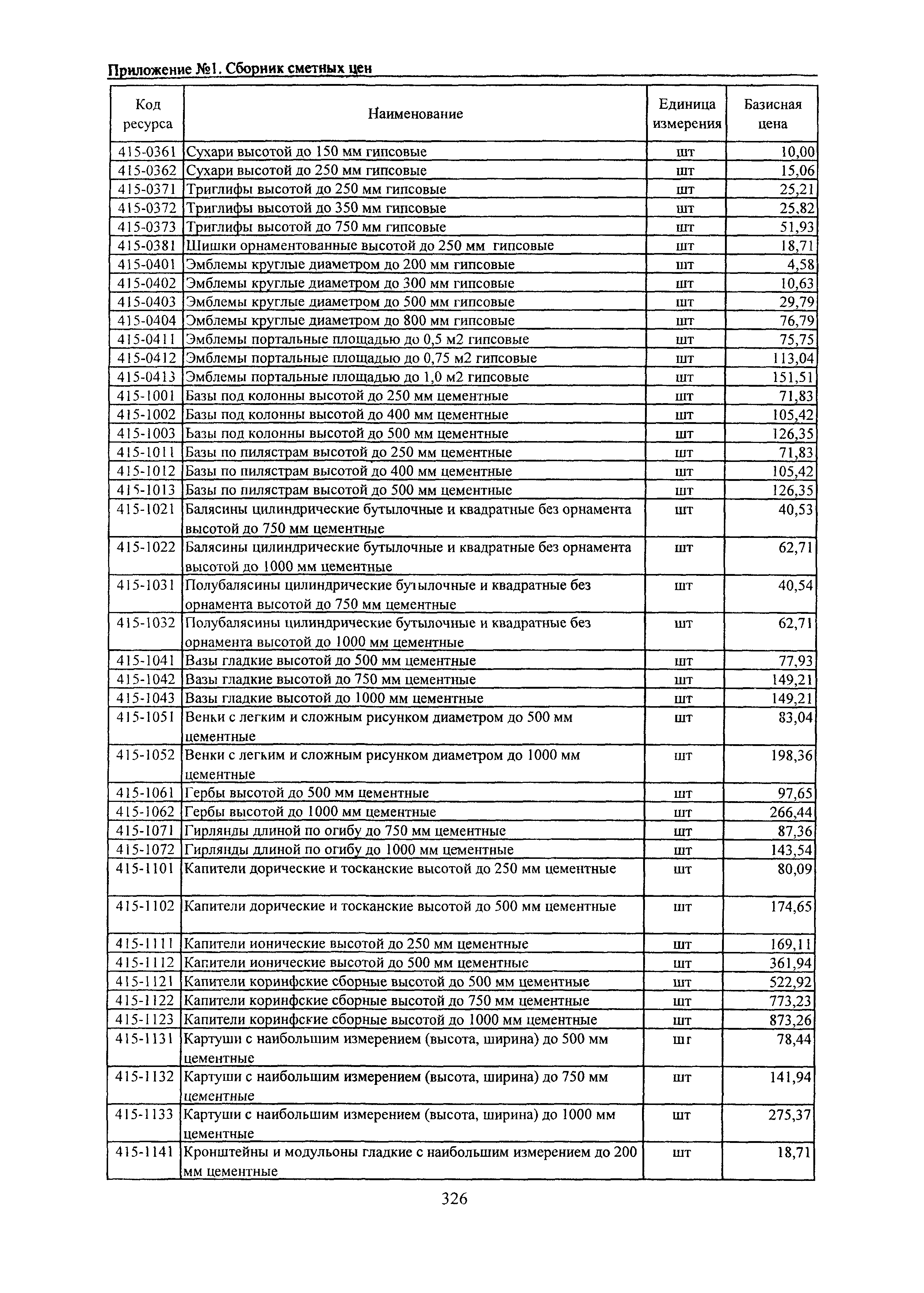 ТЕРр Белгородская область 2001-68