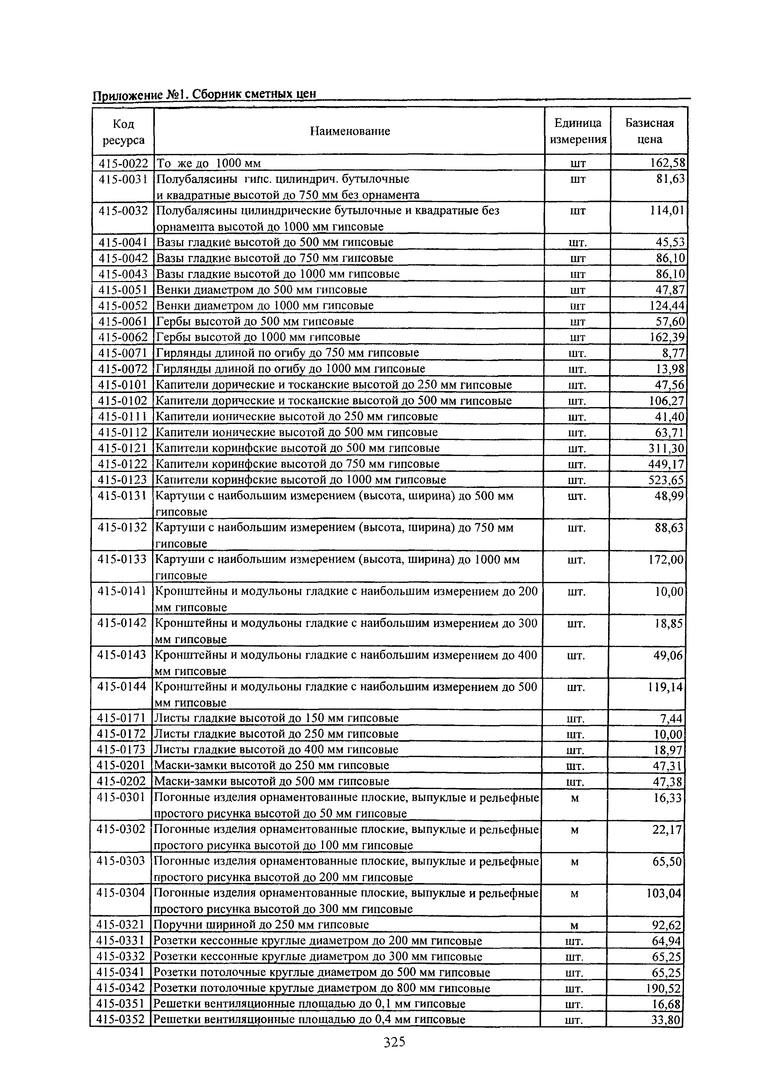 ТЕРр Белгородская область 2001-67