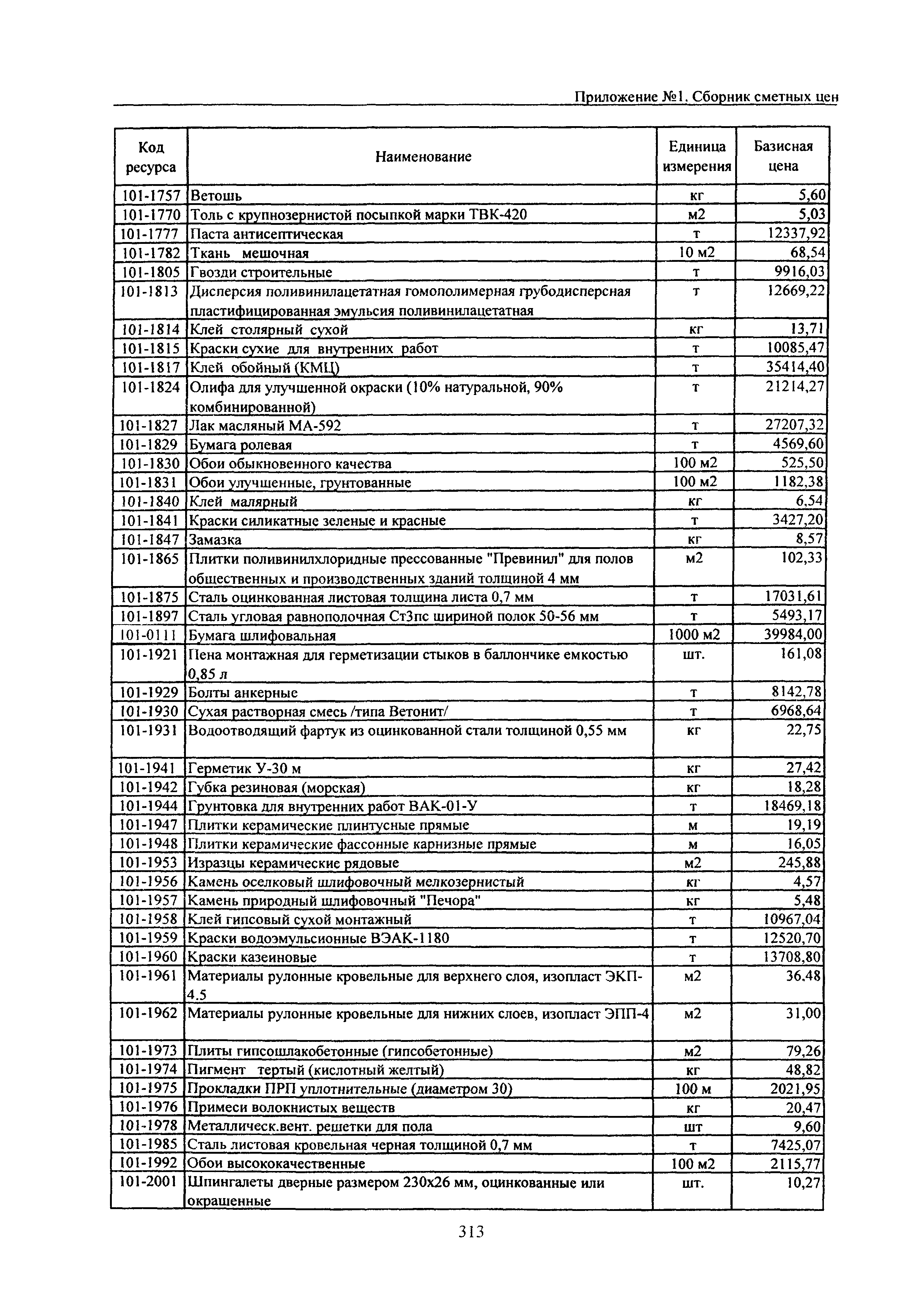 ТЕРр Белгородская область 2001-66