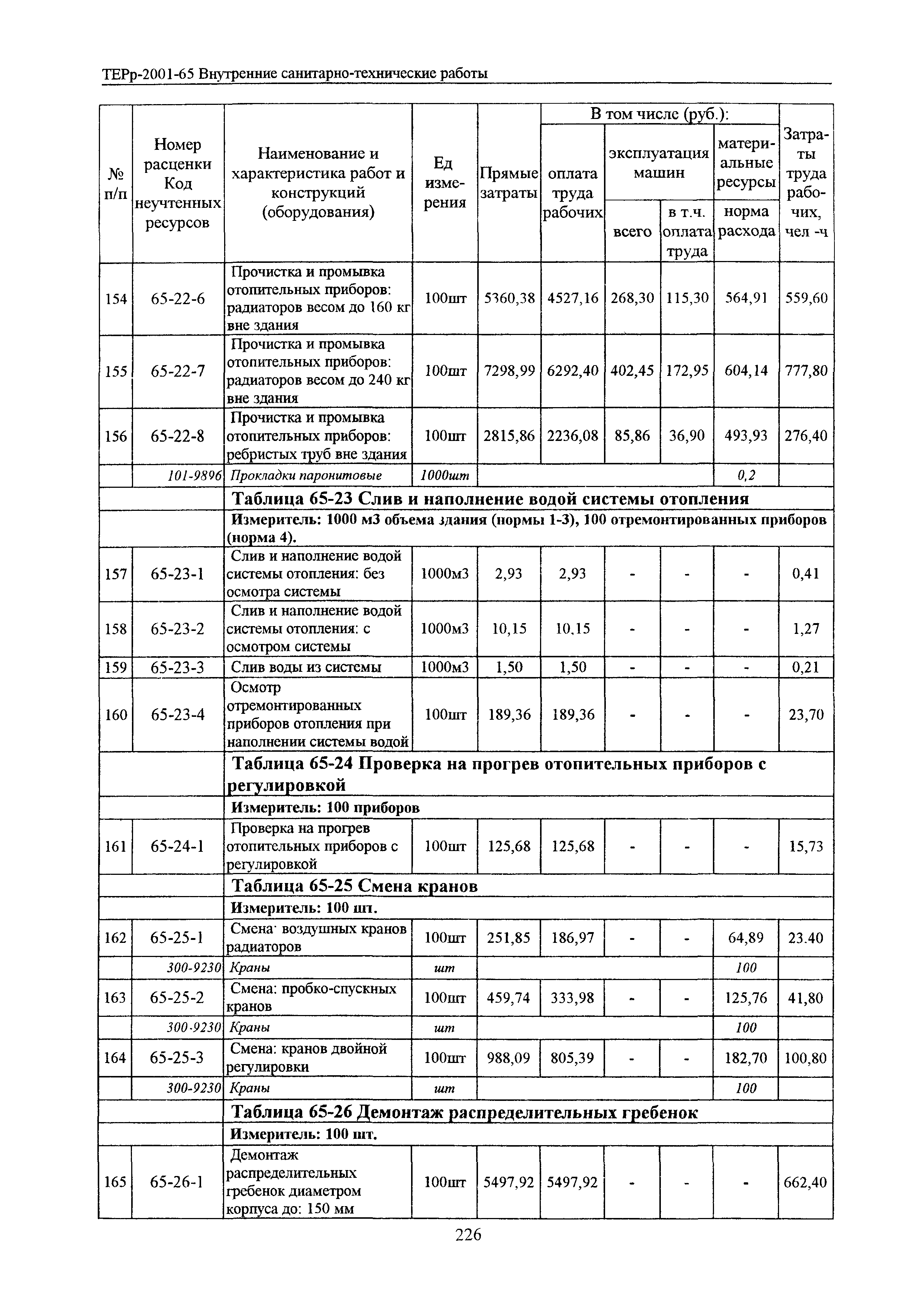 ТЕРр Белгородская область 2001-65