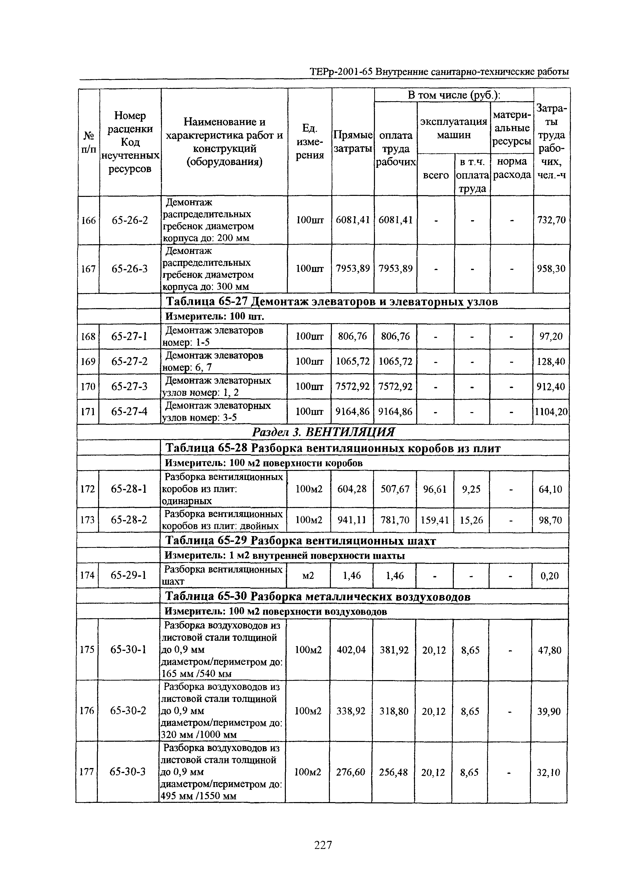 ТЕРр Белгородская область 2001-65