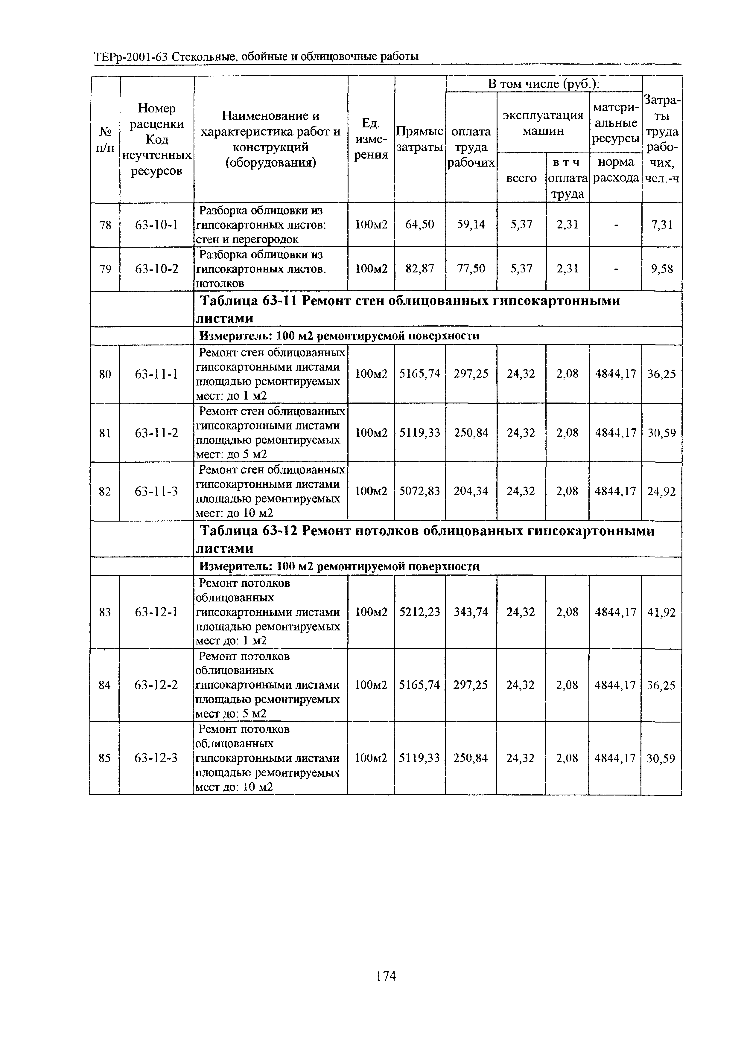 ТЕРр Белгородская область 2001-63