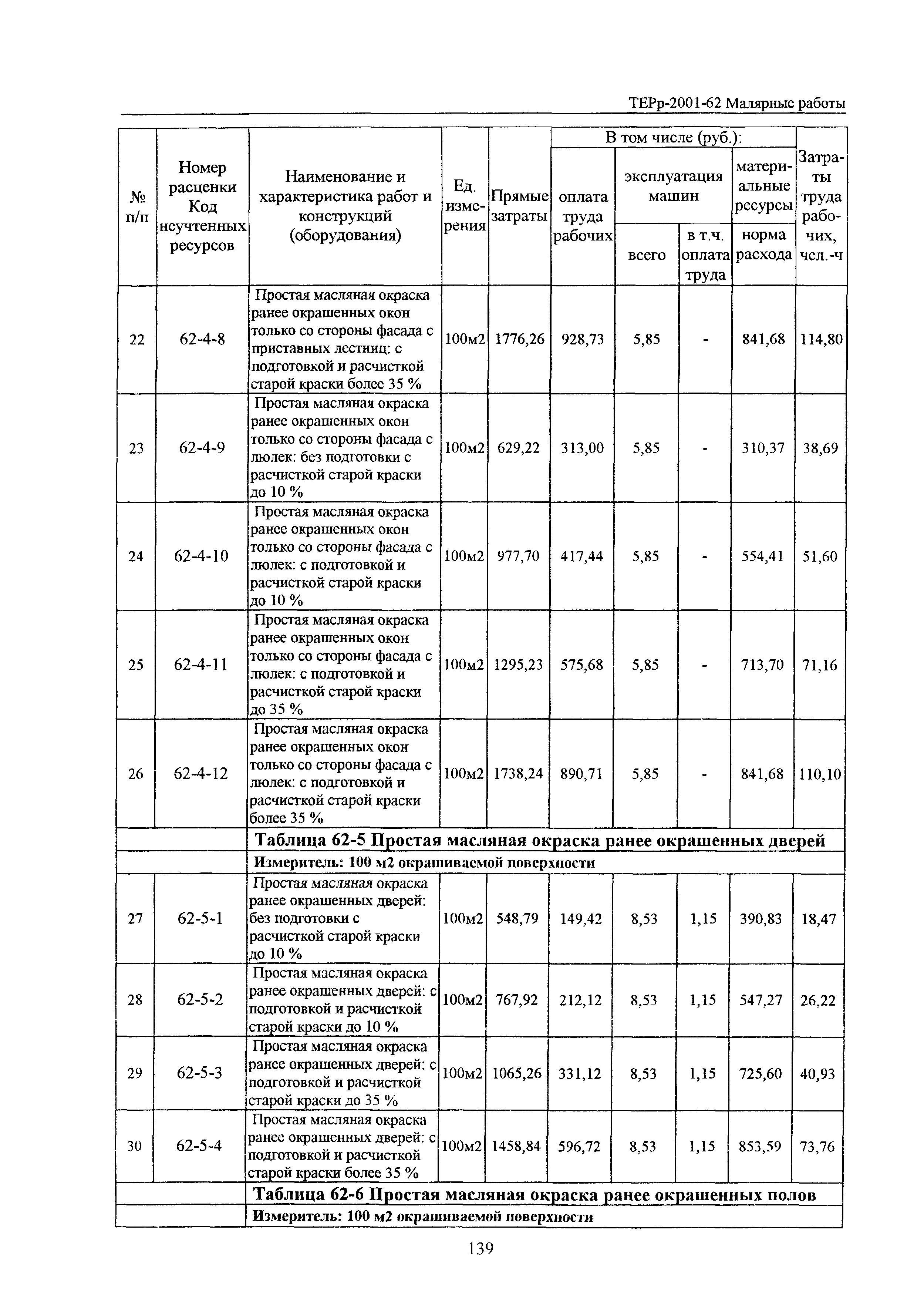 ТЕРр Белгородская область 2001-62