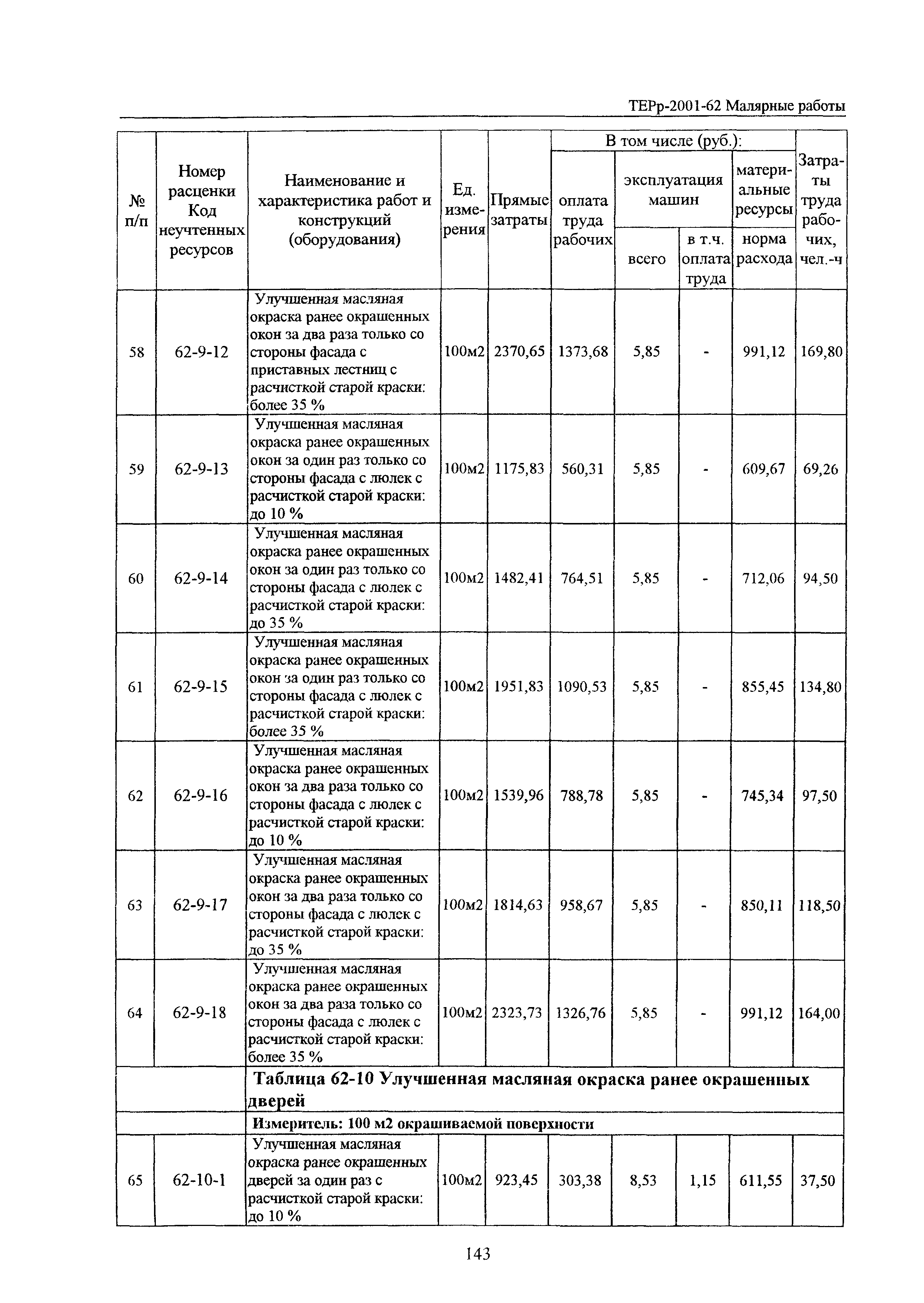 ТЕРр Белгородская область 2001-62