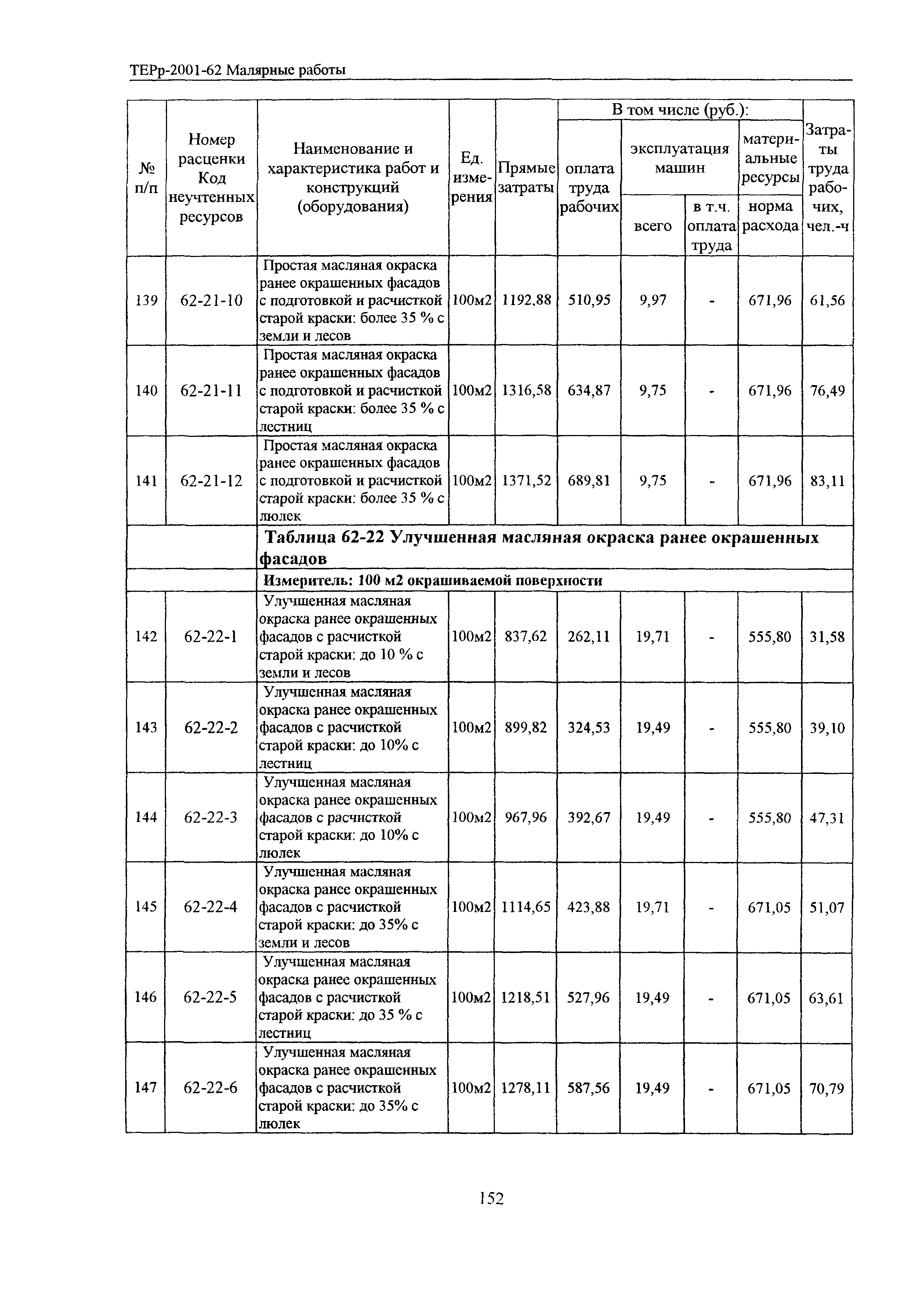 ТЕРр Белгородская область 2001-62