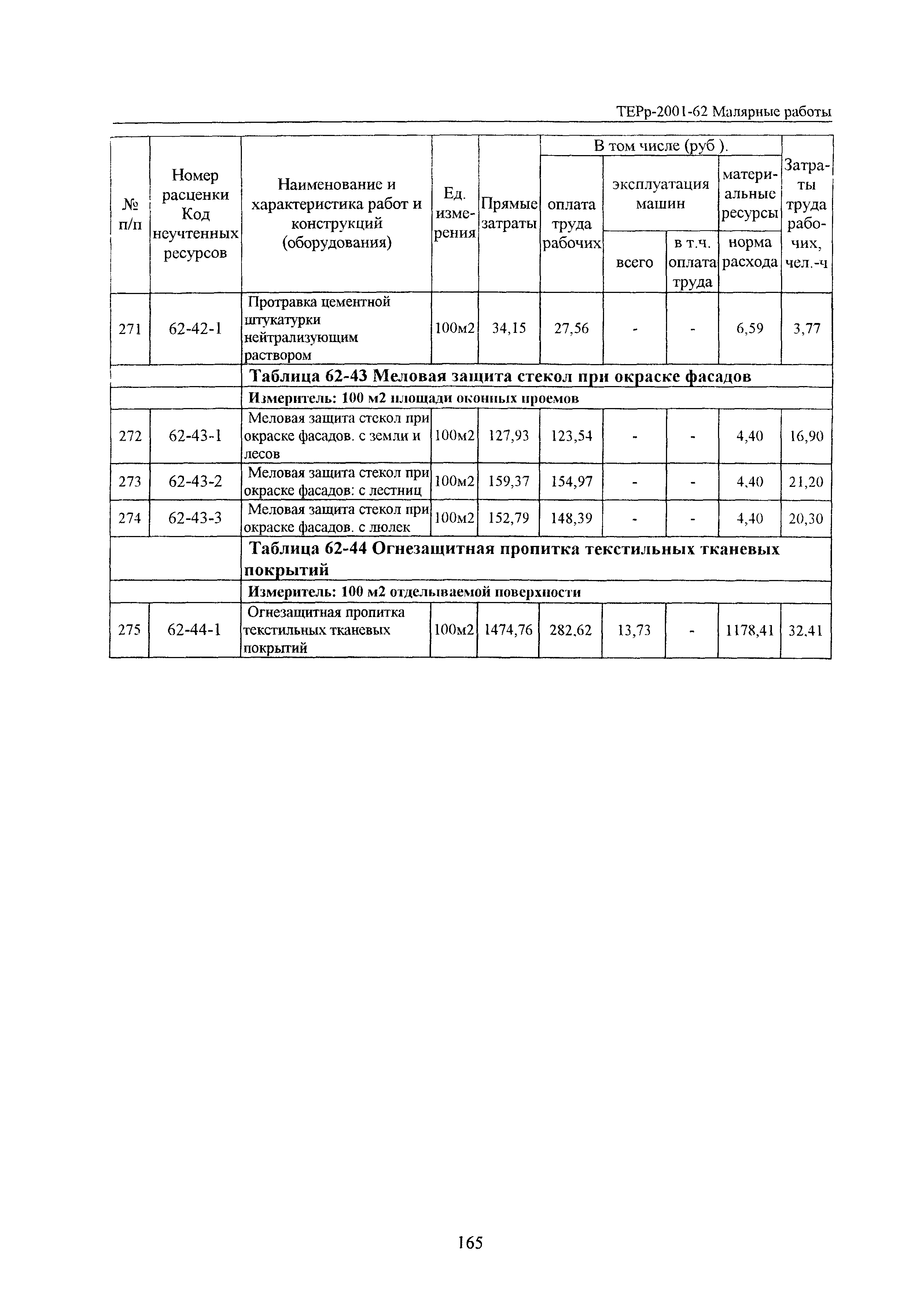 ТЕРр Белгородская область 2001-62