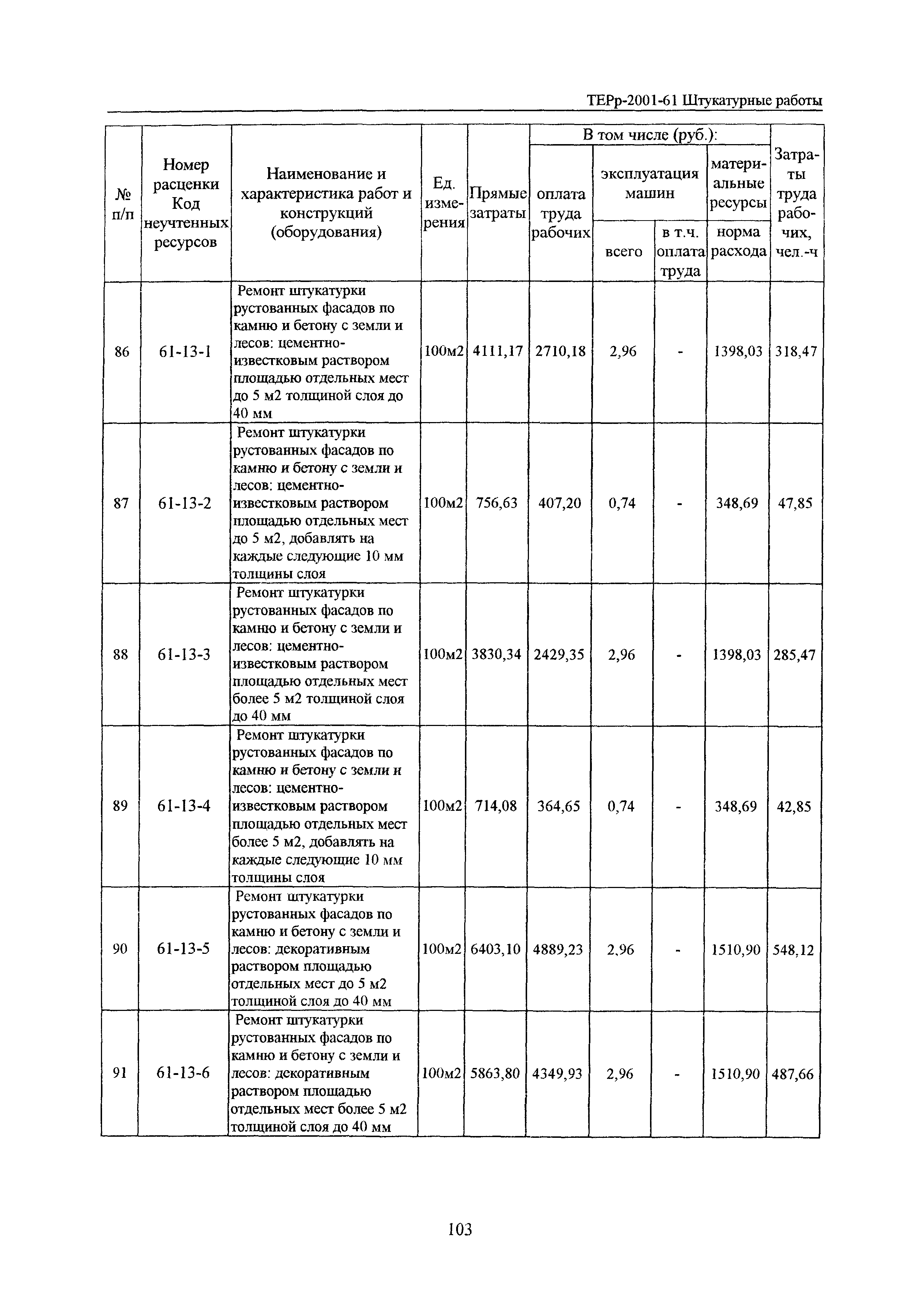 ТЕРр Белгородская область 2001-61