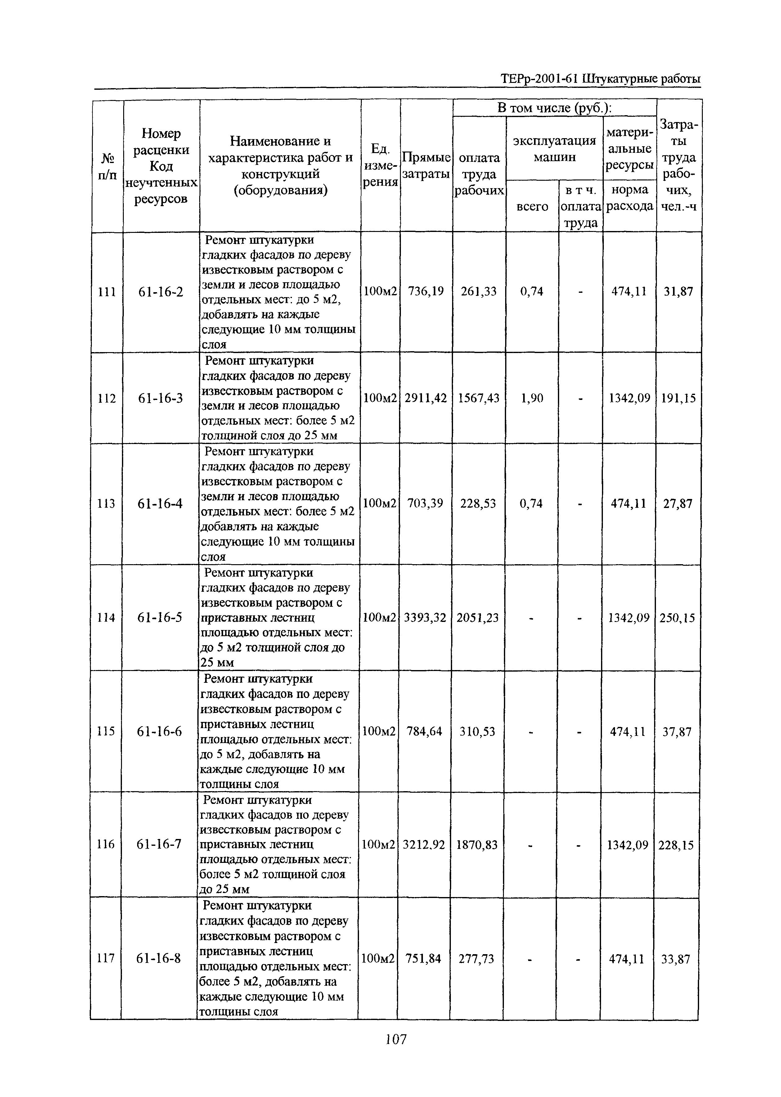 ТЕРр Белгородская область 2001-61