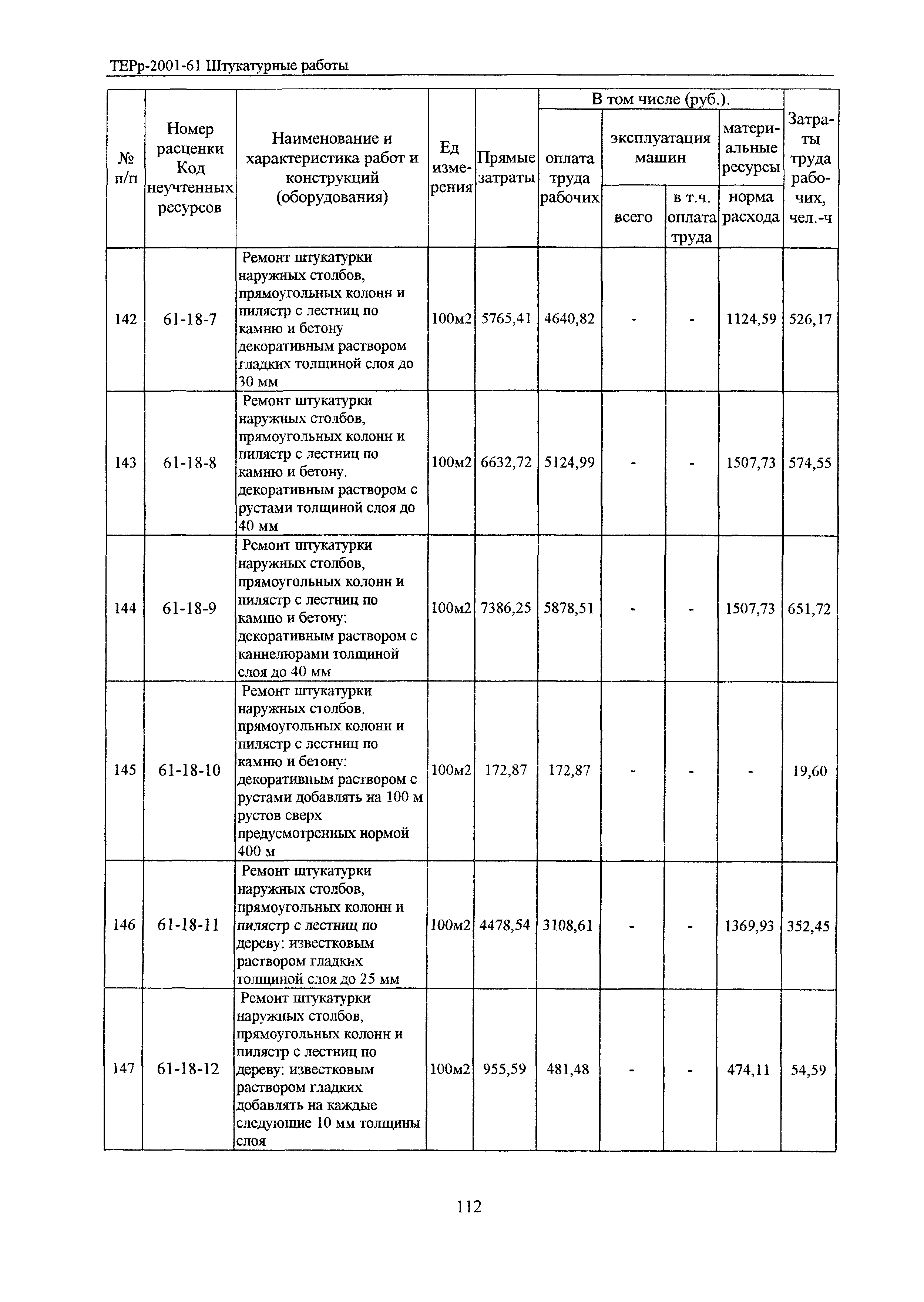 ТЕРр Белгородская область 2001-61