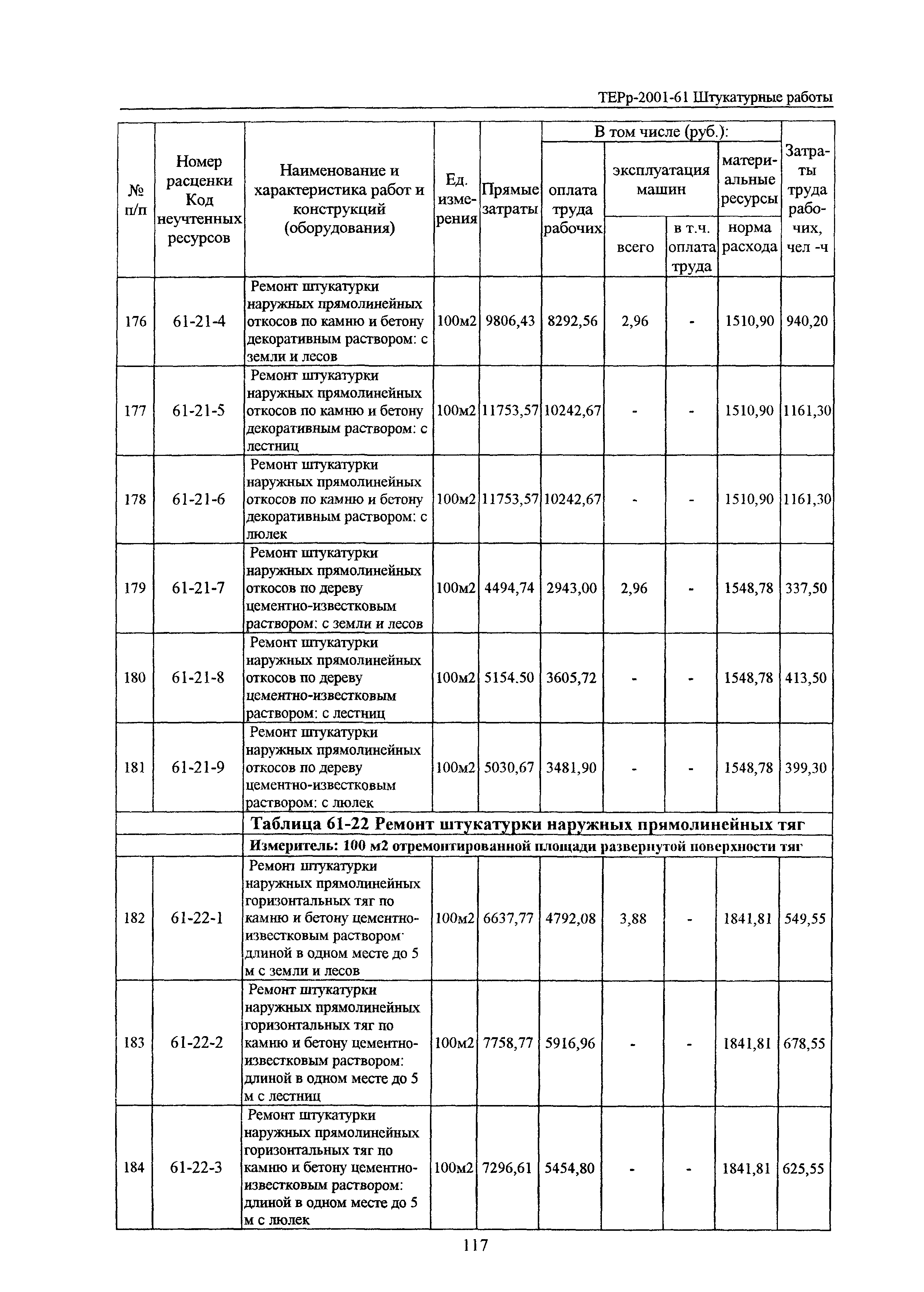 ТЕРр Белгородская область 2001-61