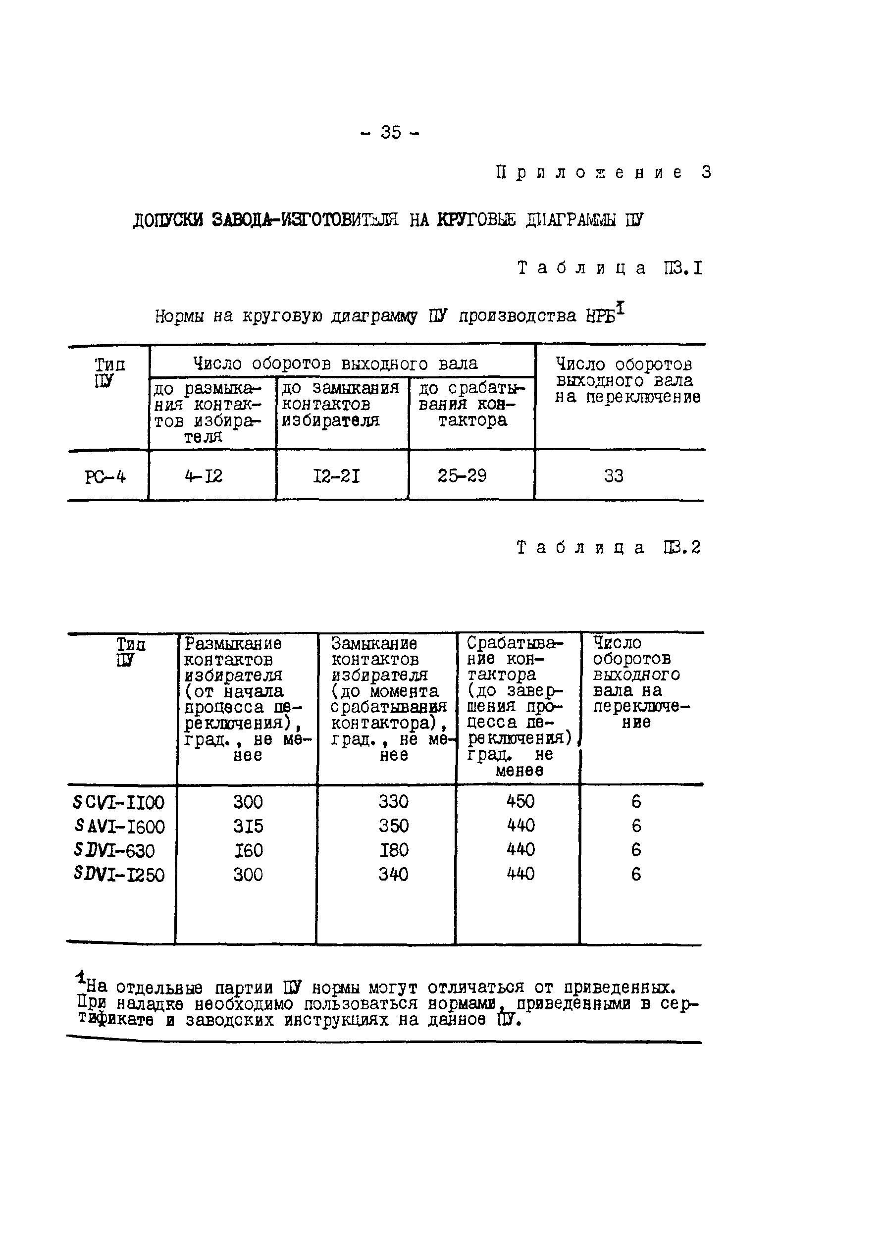 СО 34.46.606-81