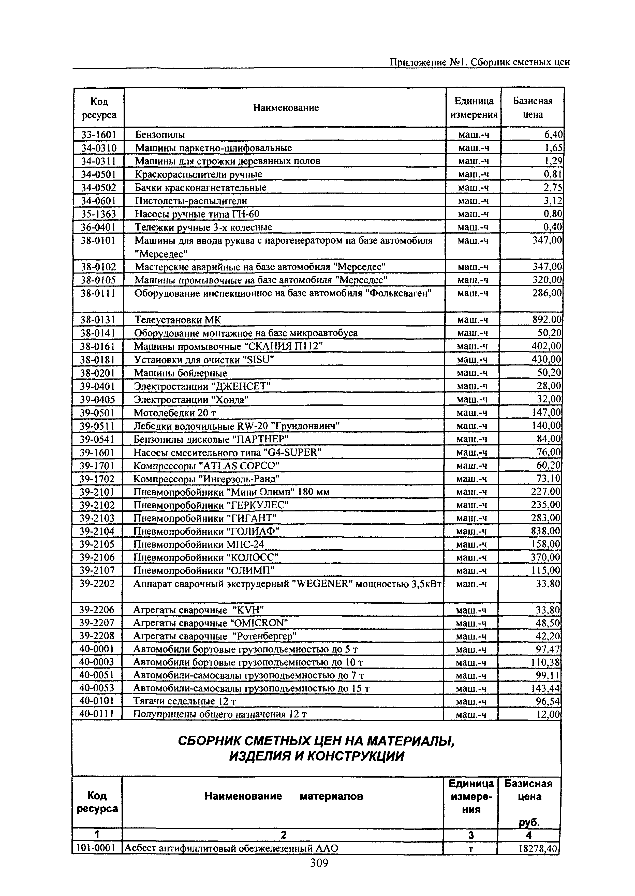 ТЕРр Белгородская область 2001-59