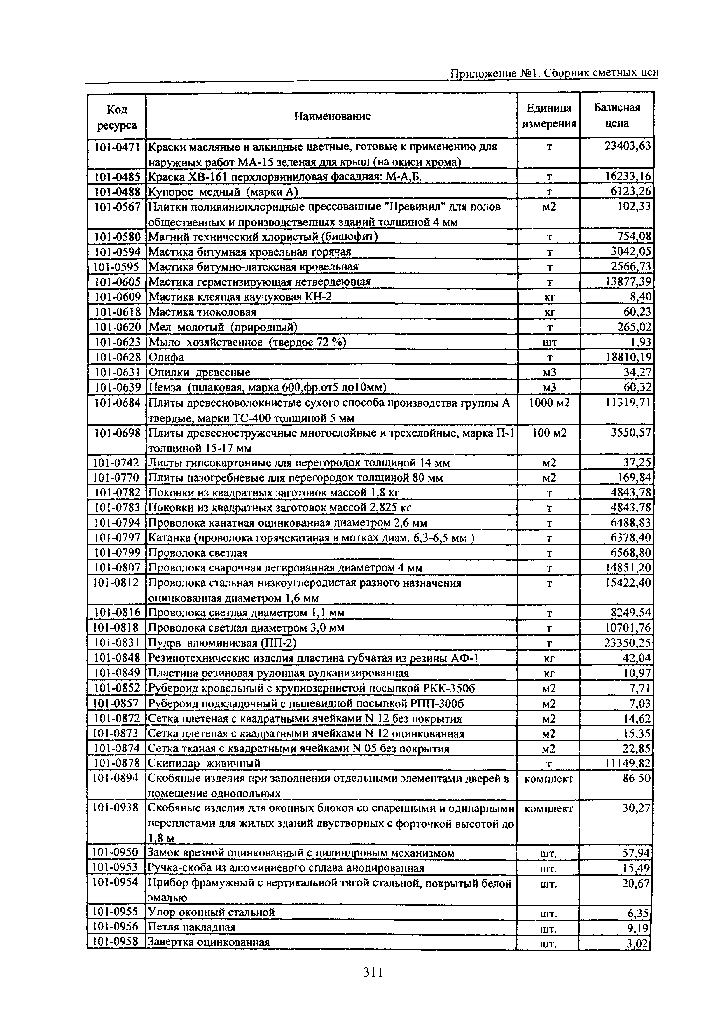 ТЕРр Белгородская область 2001-56