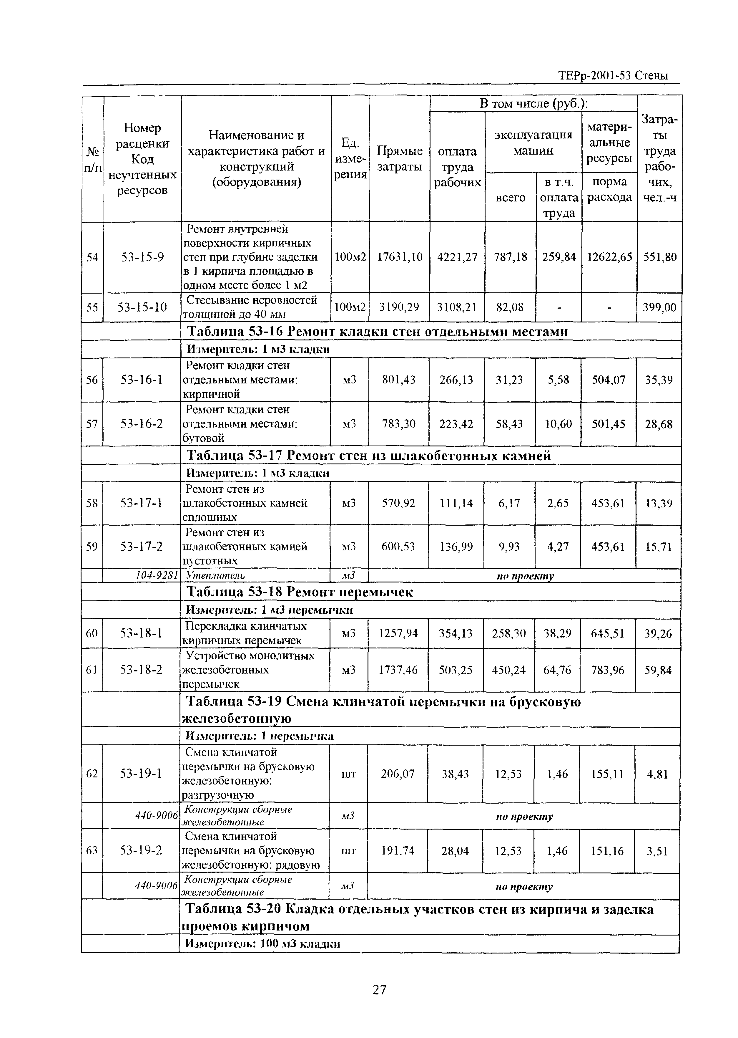 ТЕРр Белгородская область 2001-53