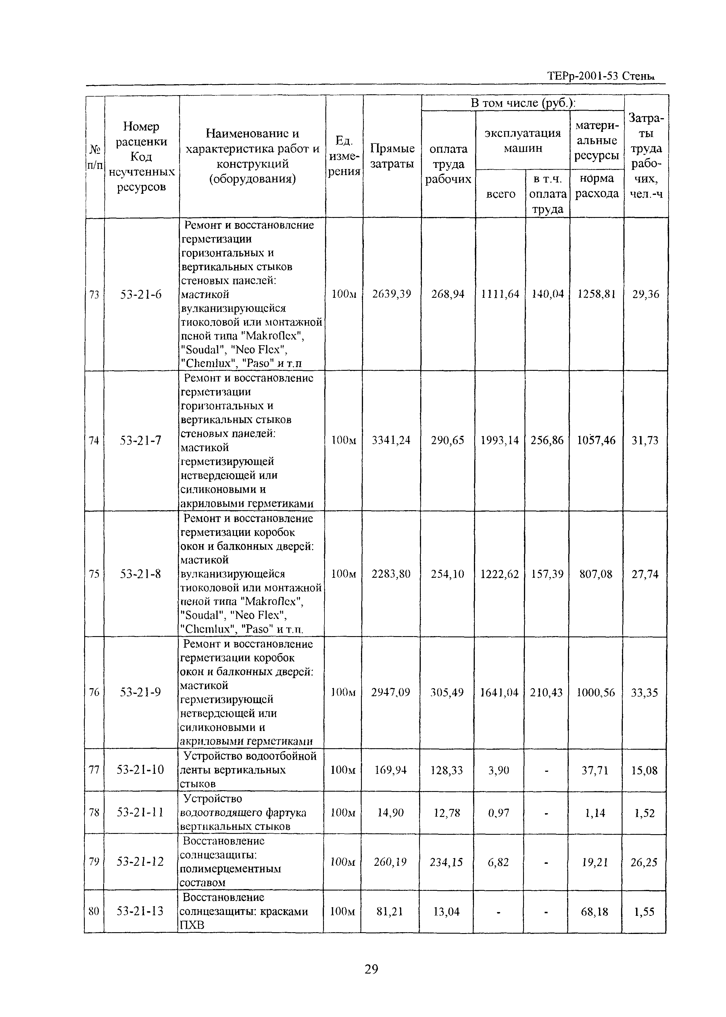 ТЕРр Белгородская область 2001-53