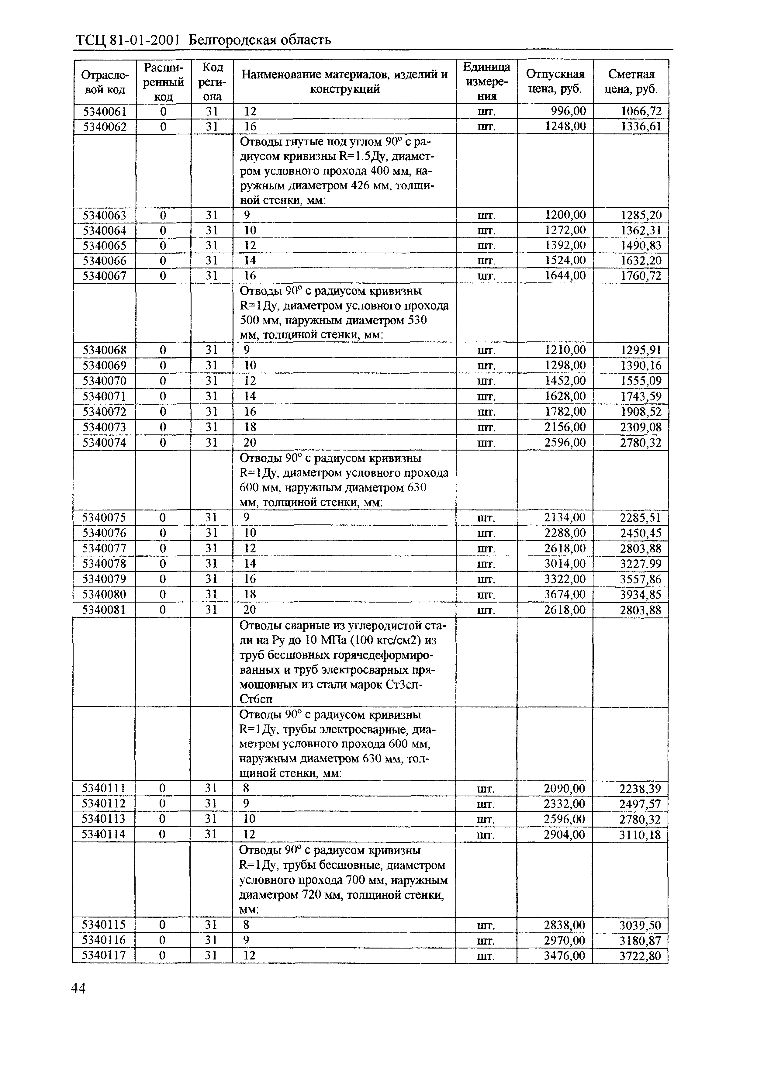 ТСЦ Белгородская область 81-01-2001