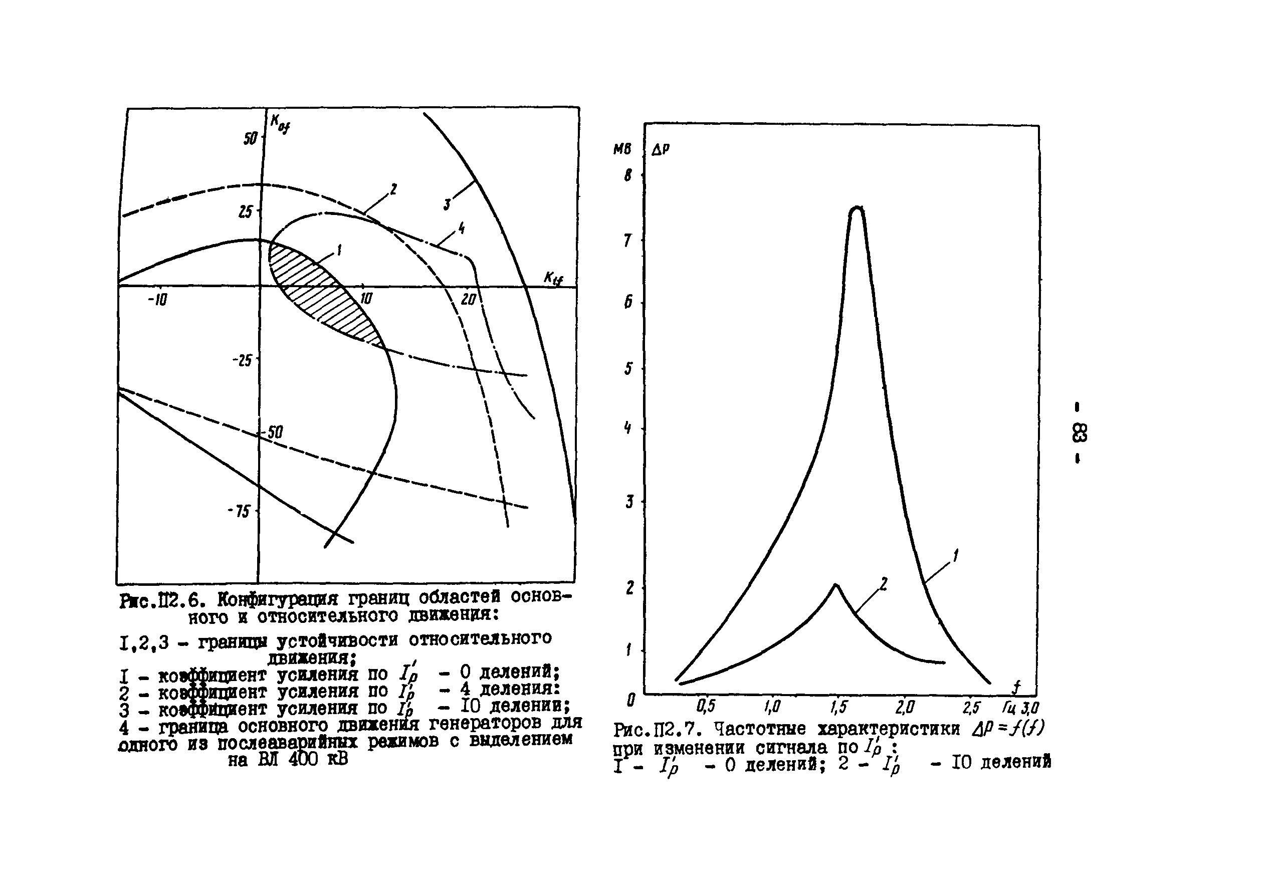 СО 34.45.622