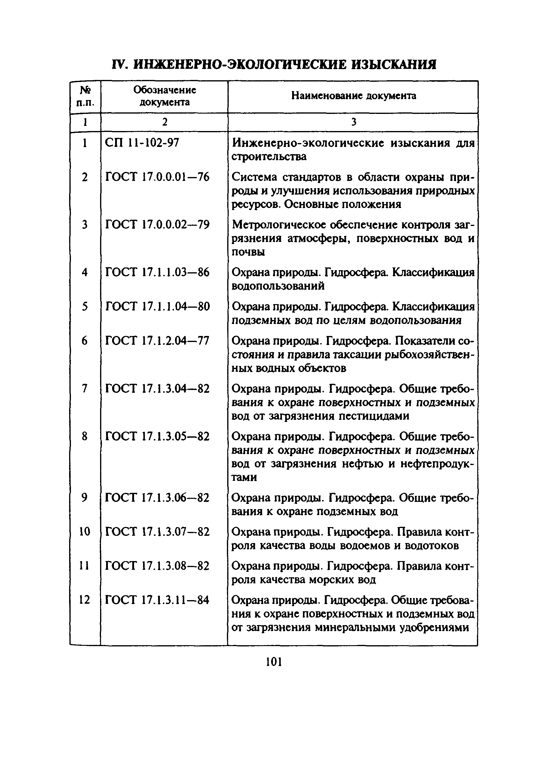 Перечень 