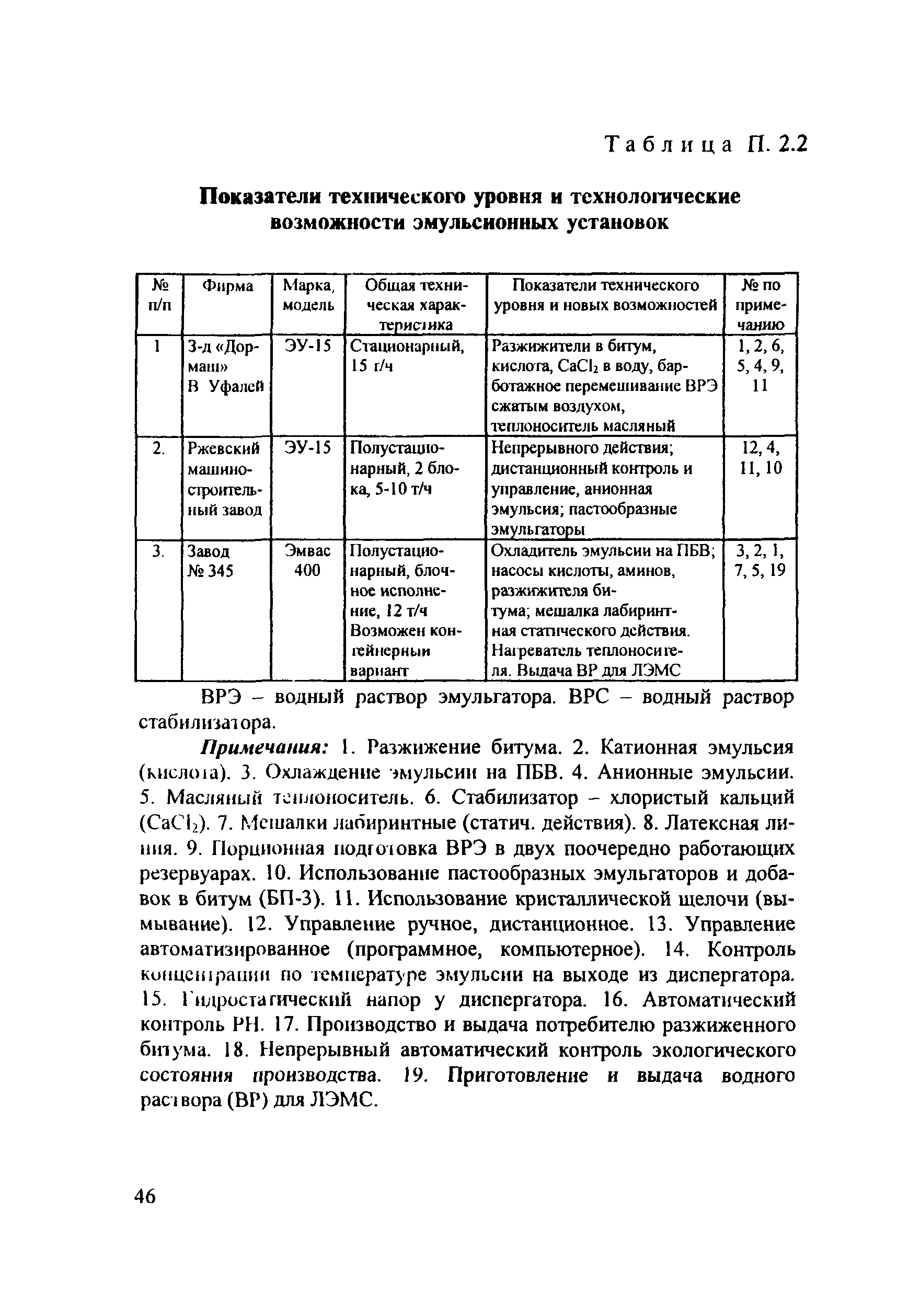 Методические рекомендации 