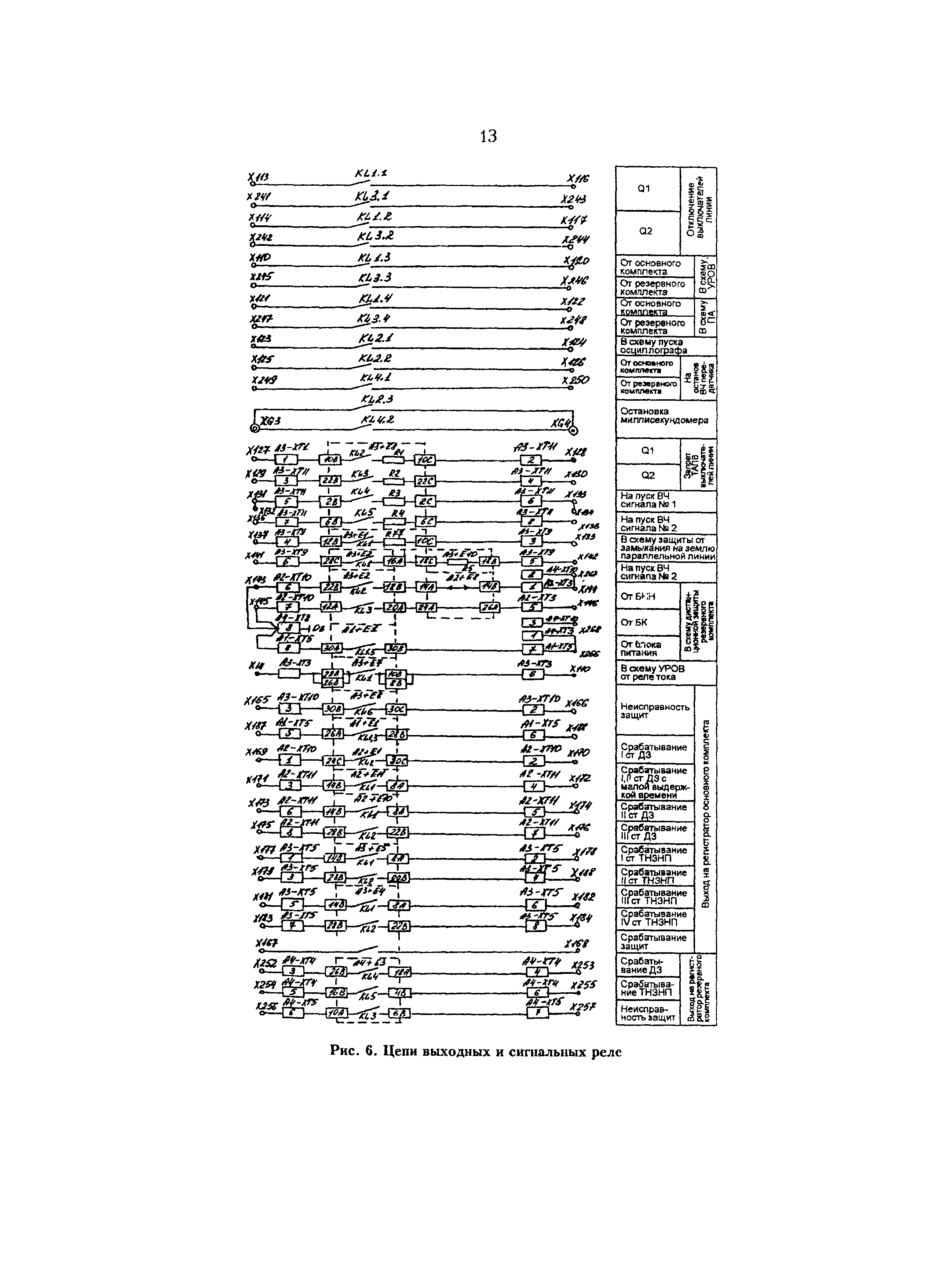 СО 34.35.671-98