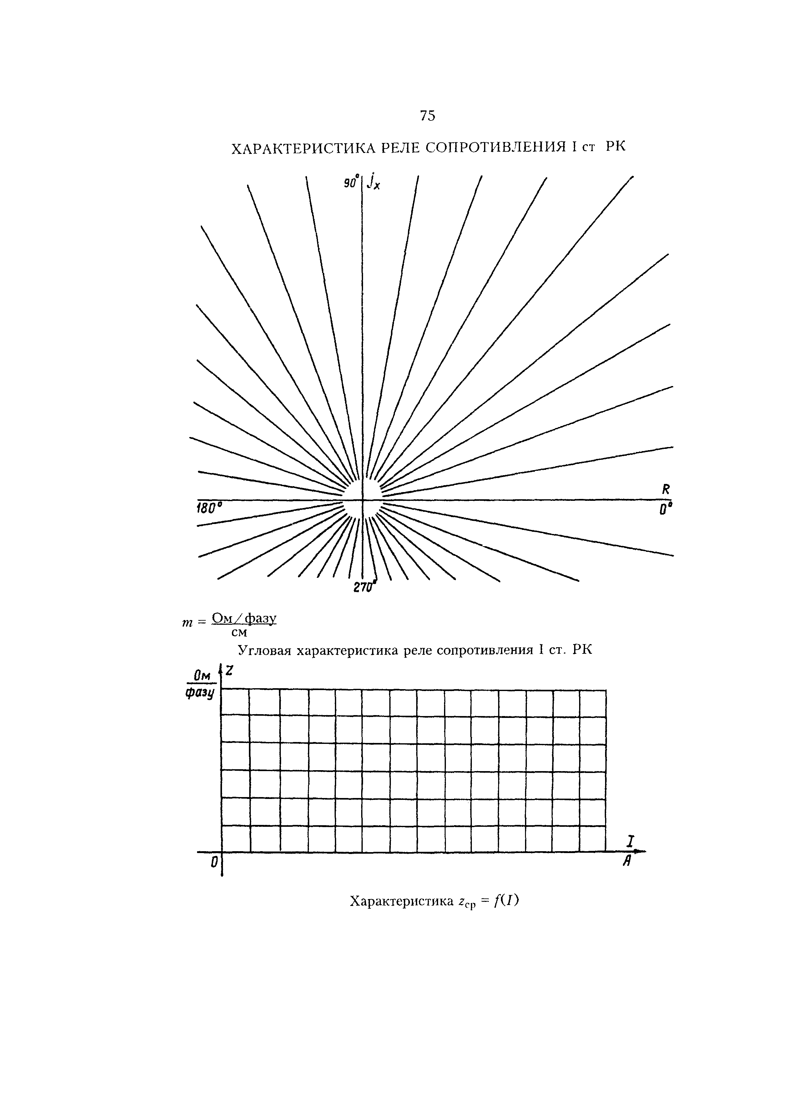 СО 34.35.671-98