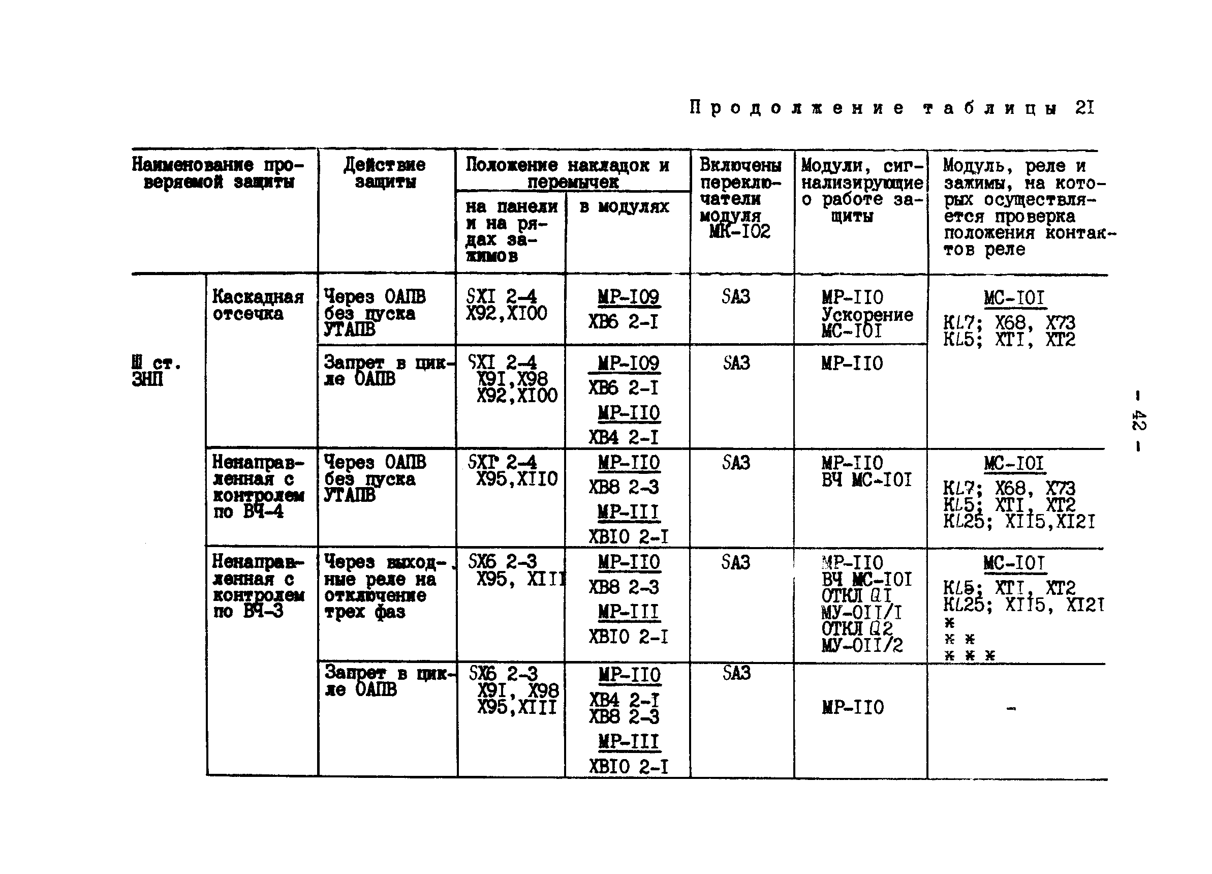 СО 34.35.666-84