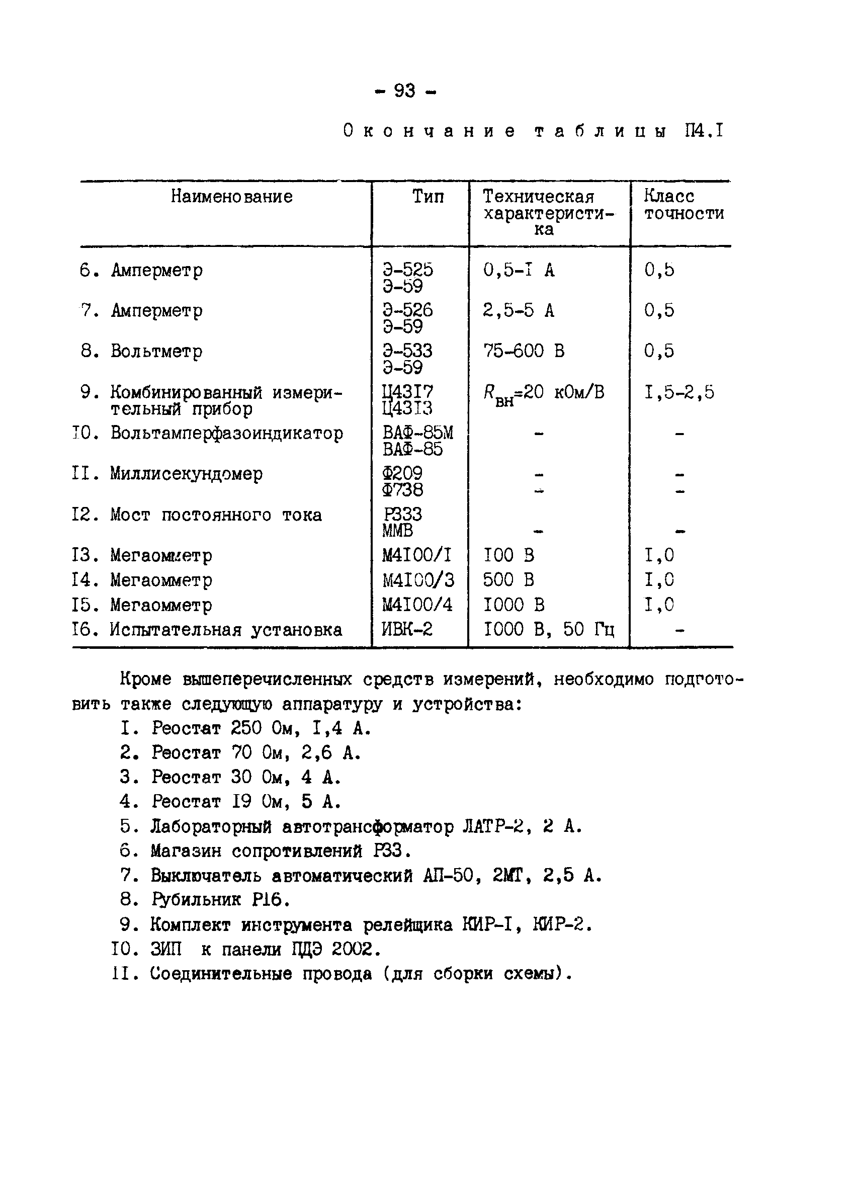 СО 34.35.666-84