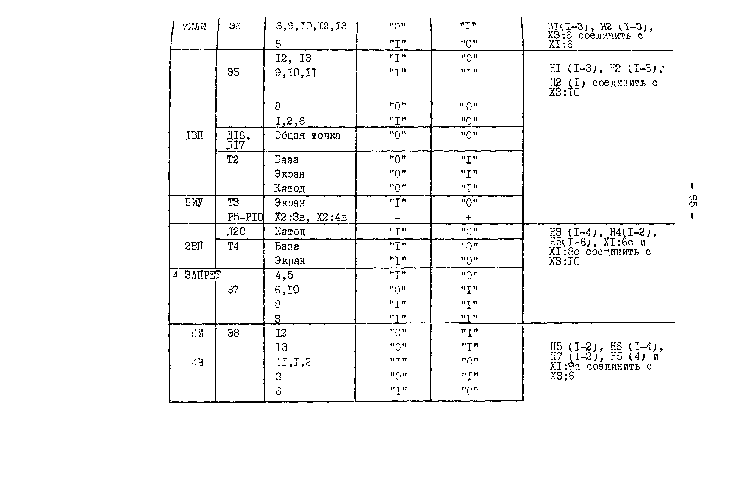 СО 34.35.658-84