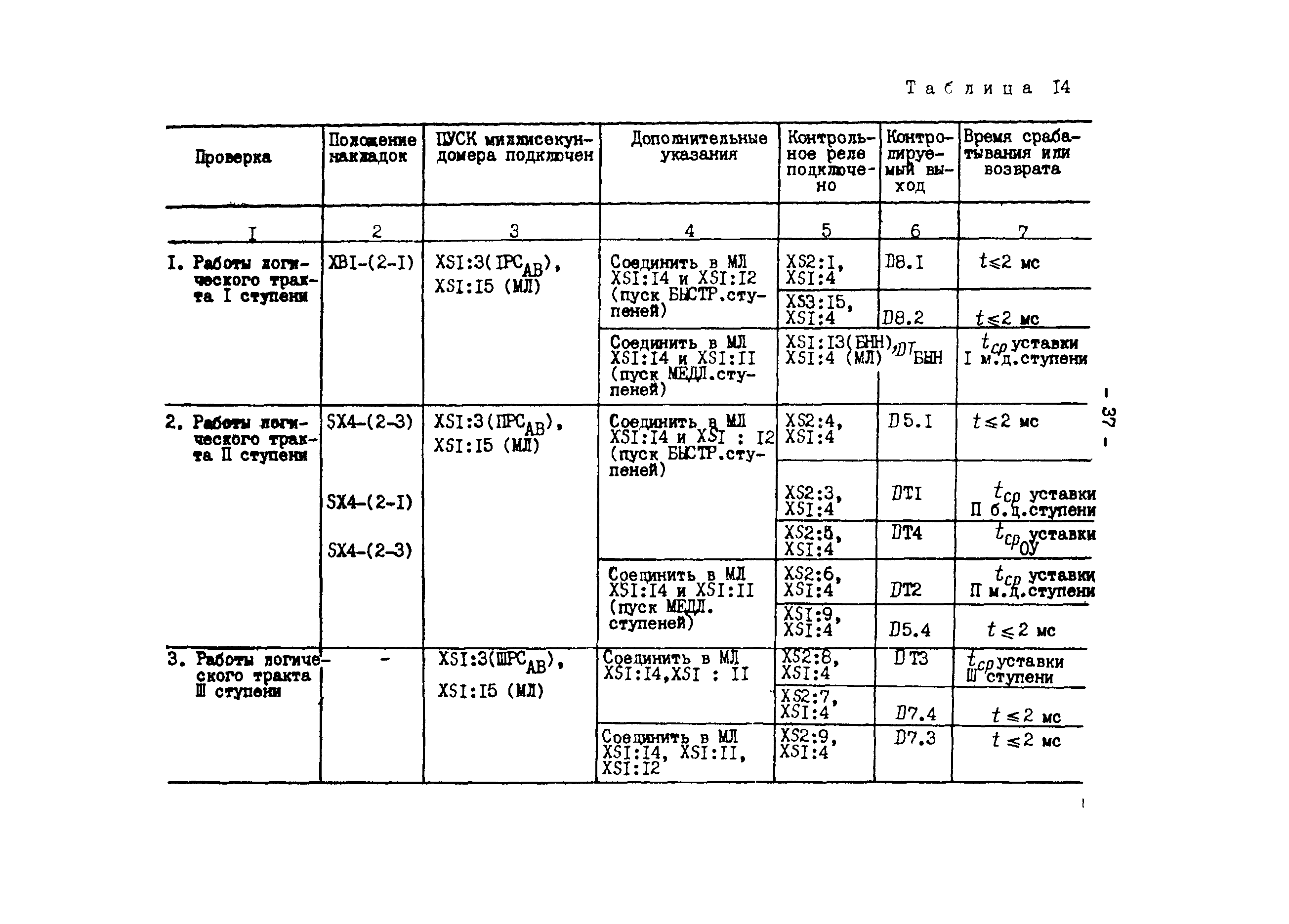 СО 34.35.657-85