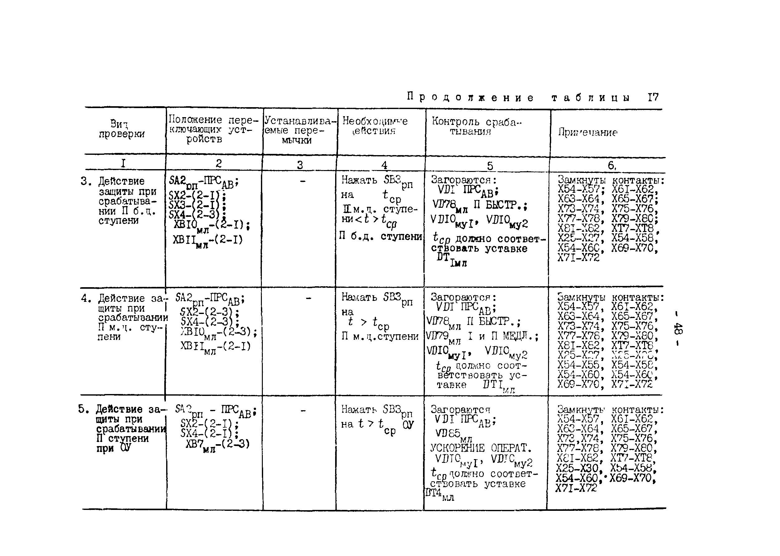 СО 34.35.657-85