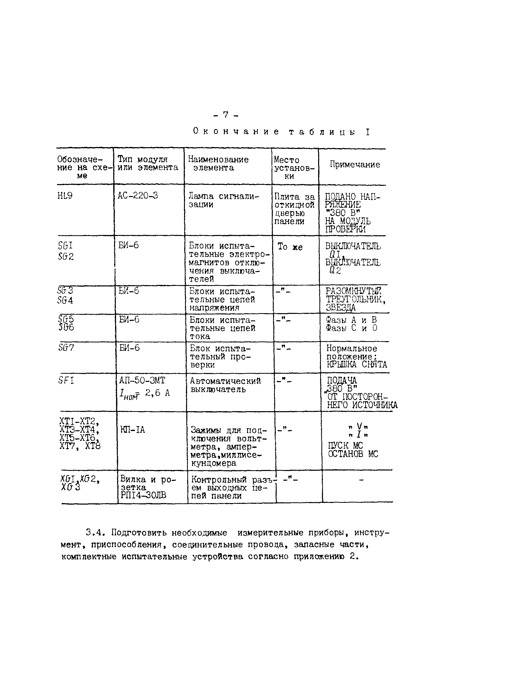 СО 34.35.657-85