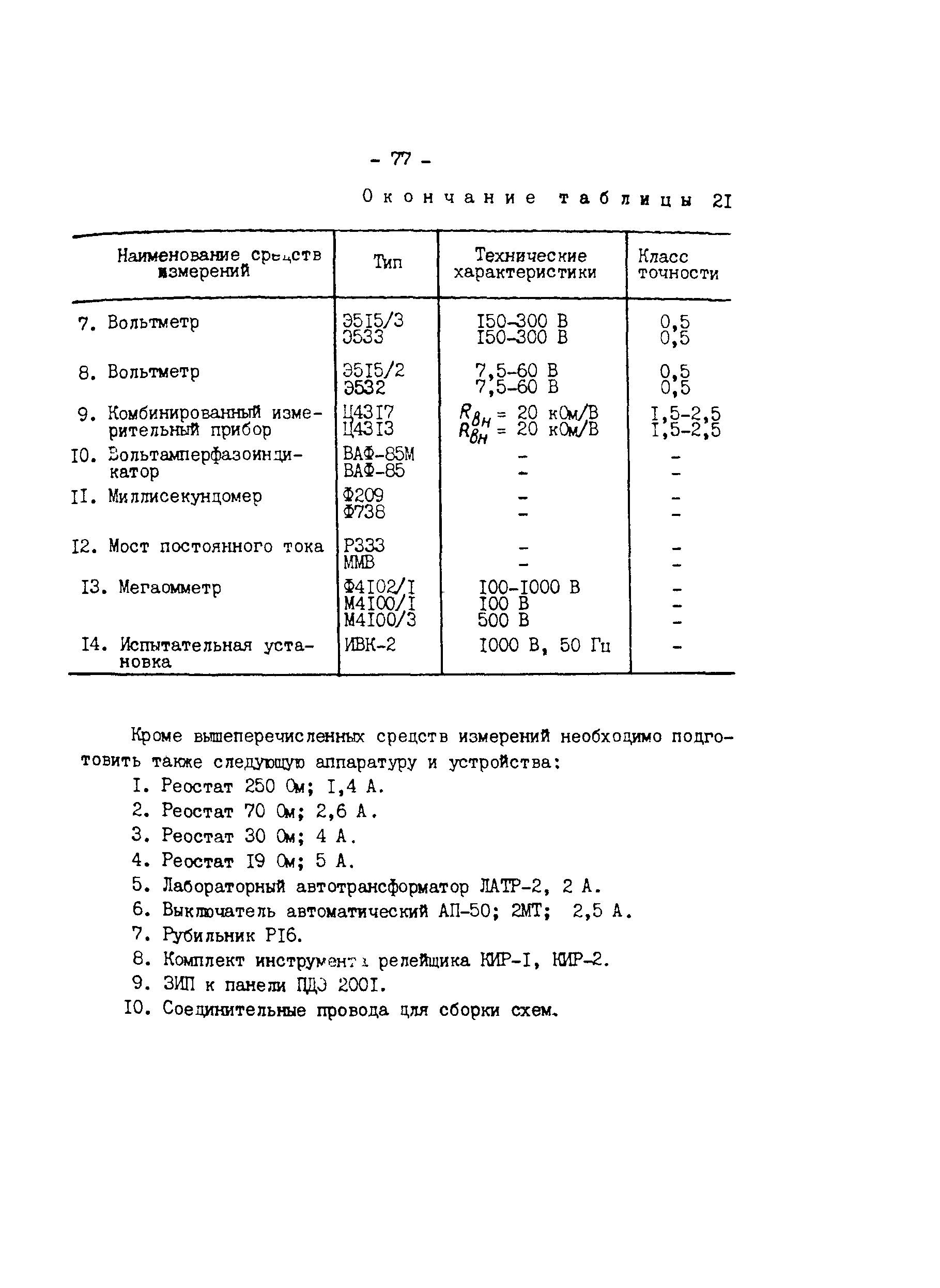 СО 34.35.657-85