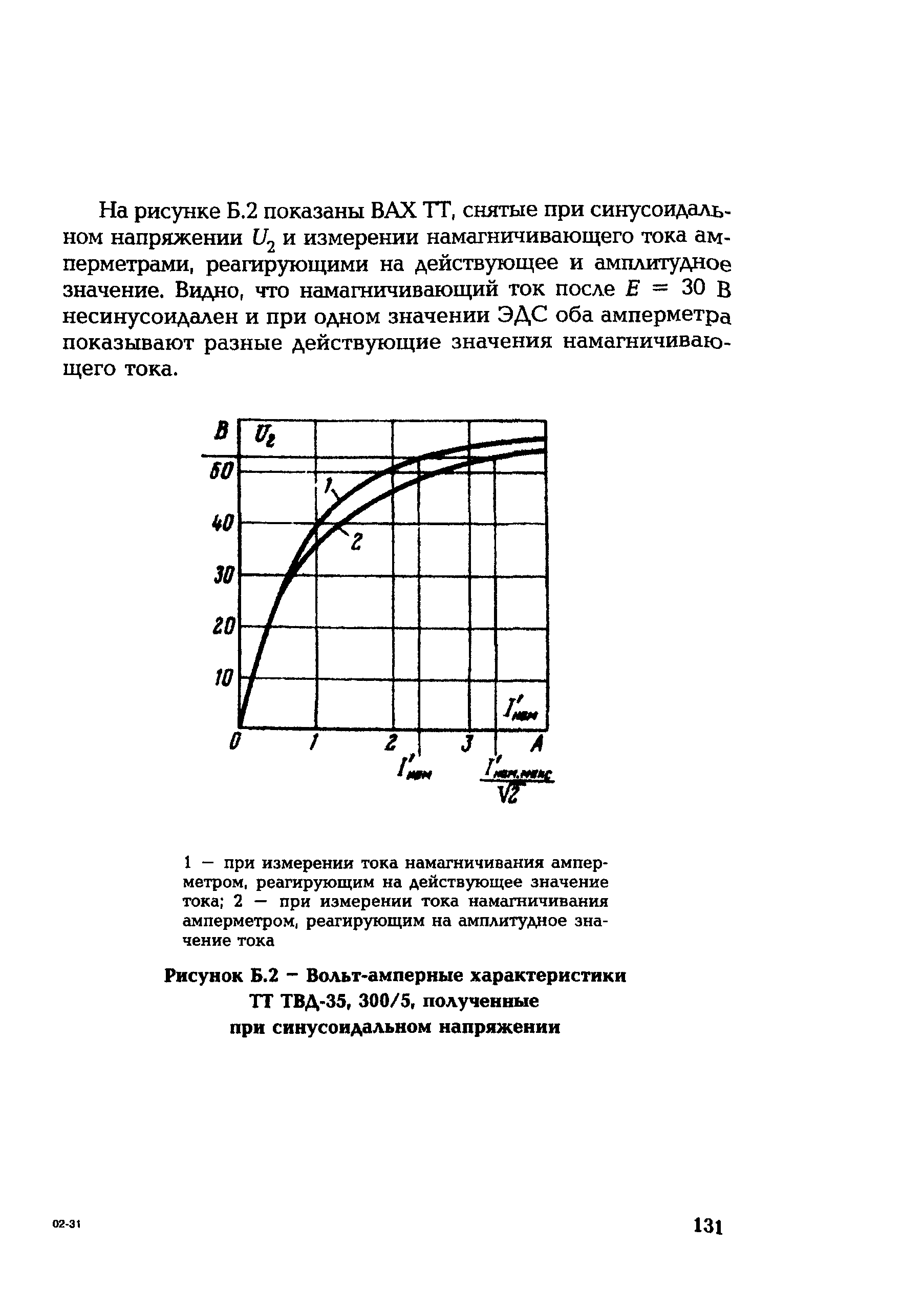 РД 153-34.0-35.301-02