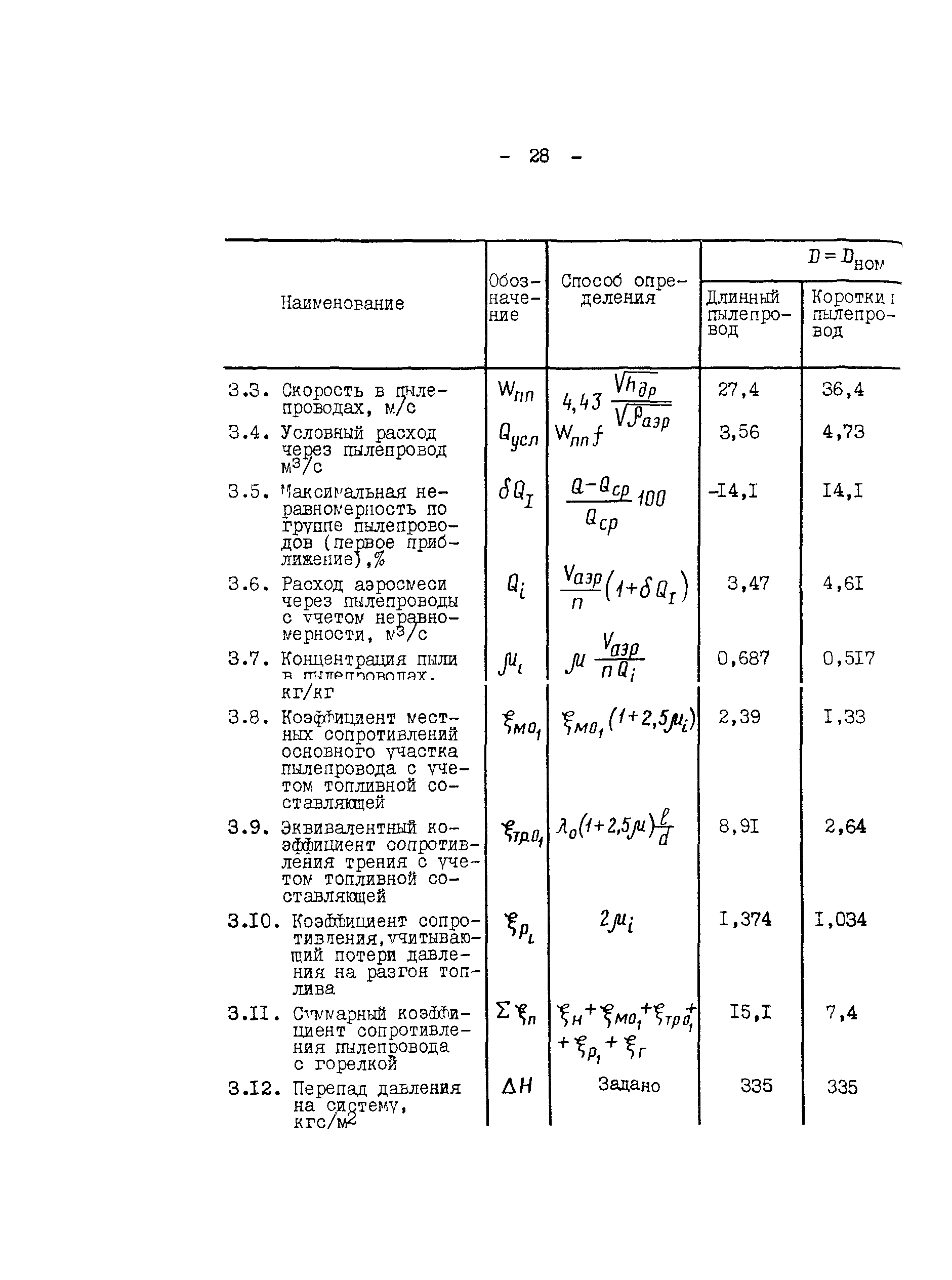 СО 34.26.727