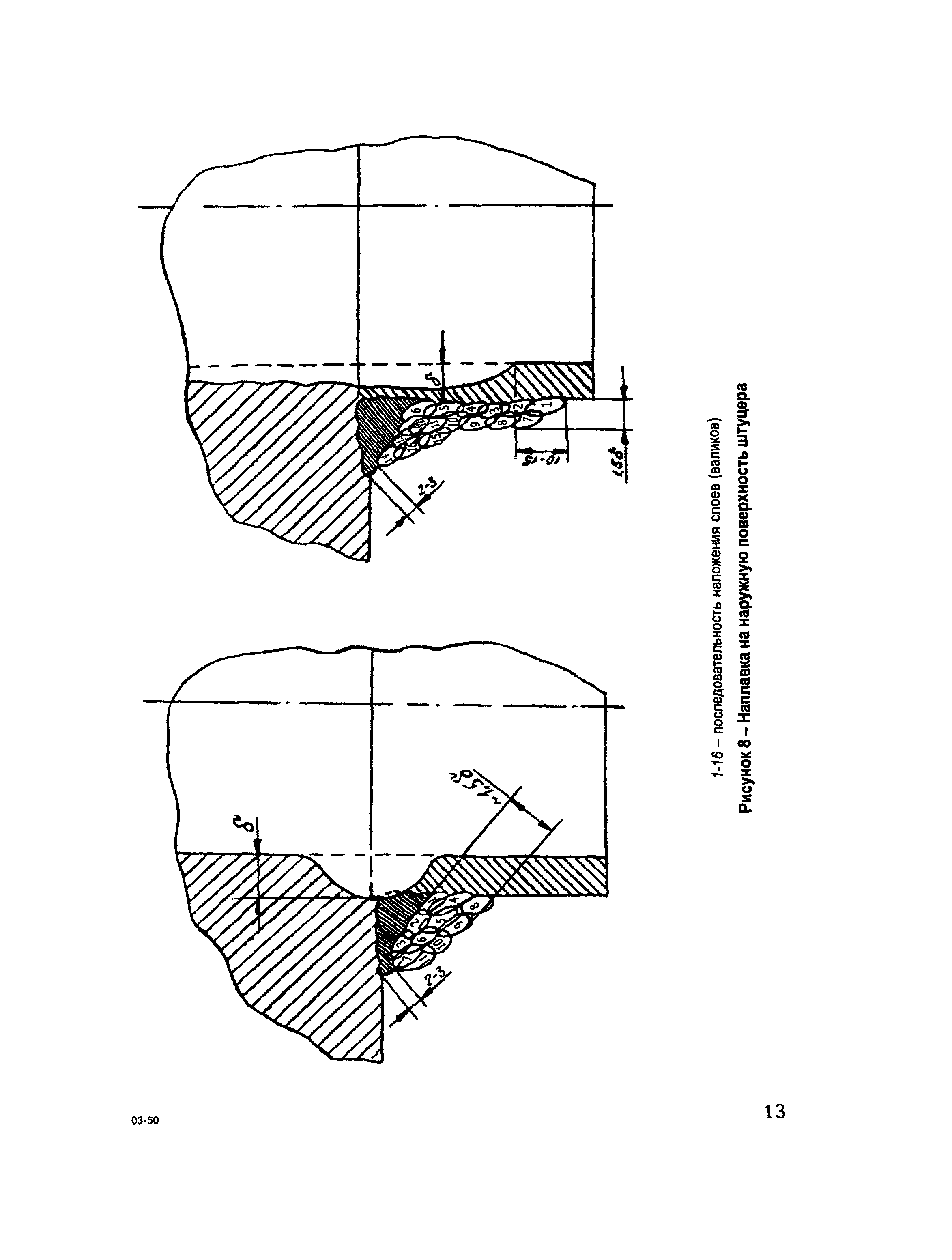 СО 153-34.26.608-2003