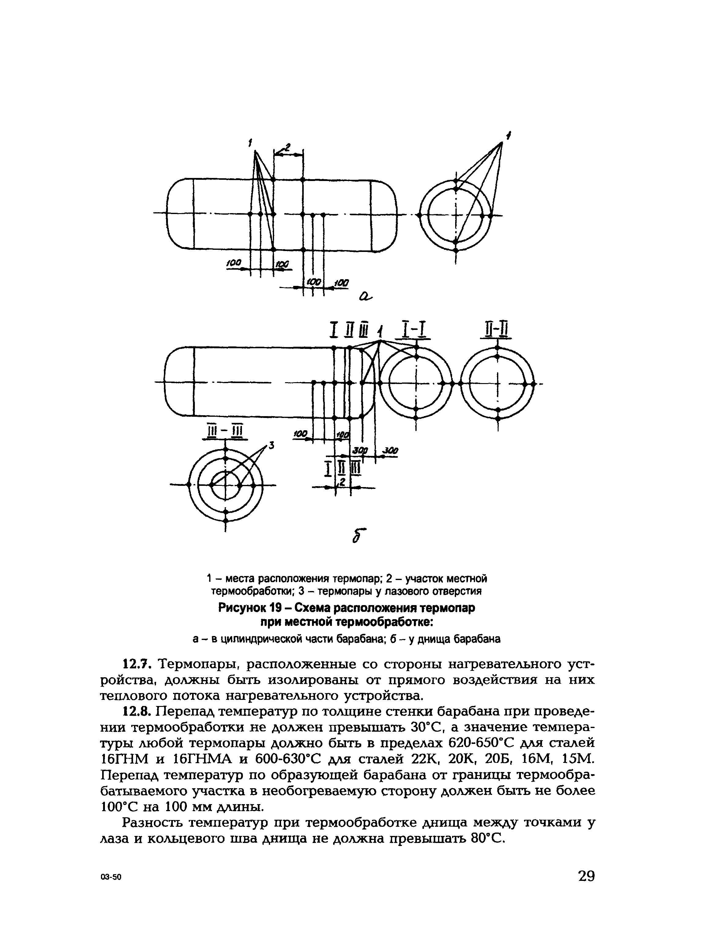 СО 153-34.26.608-2003