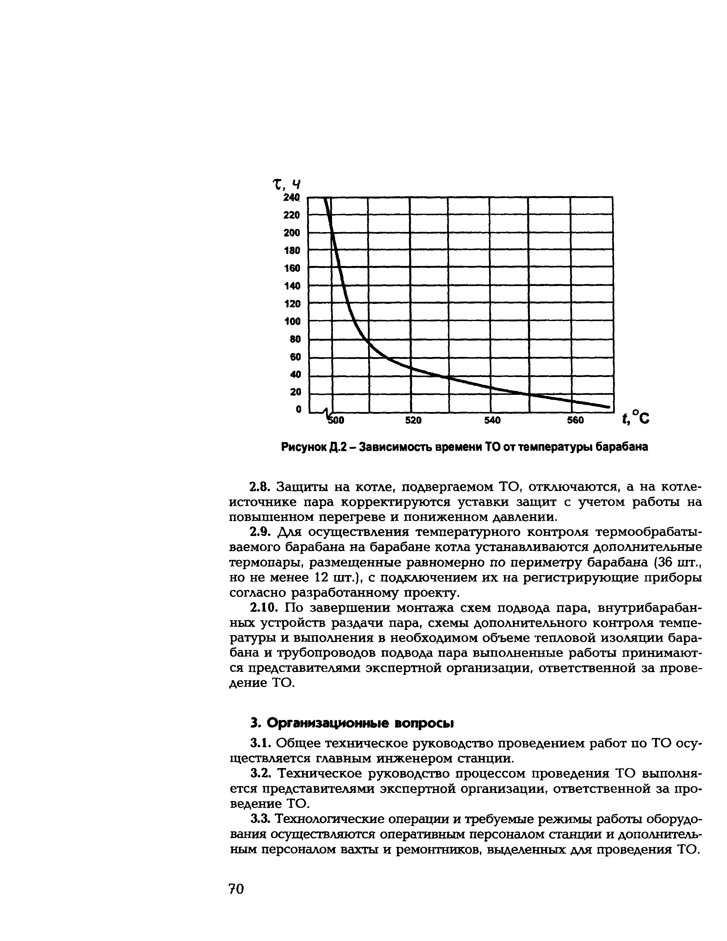 СО 153-34.26.608-2003