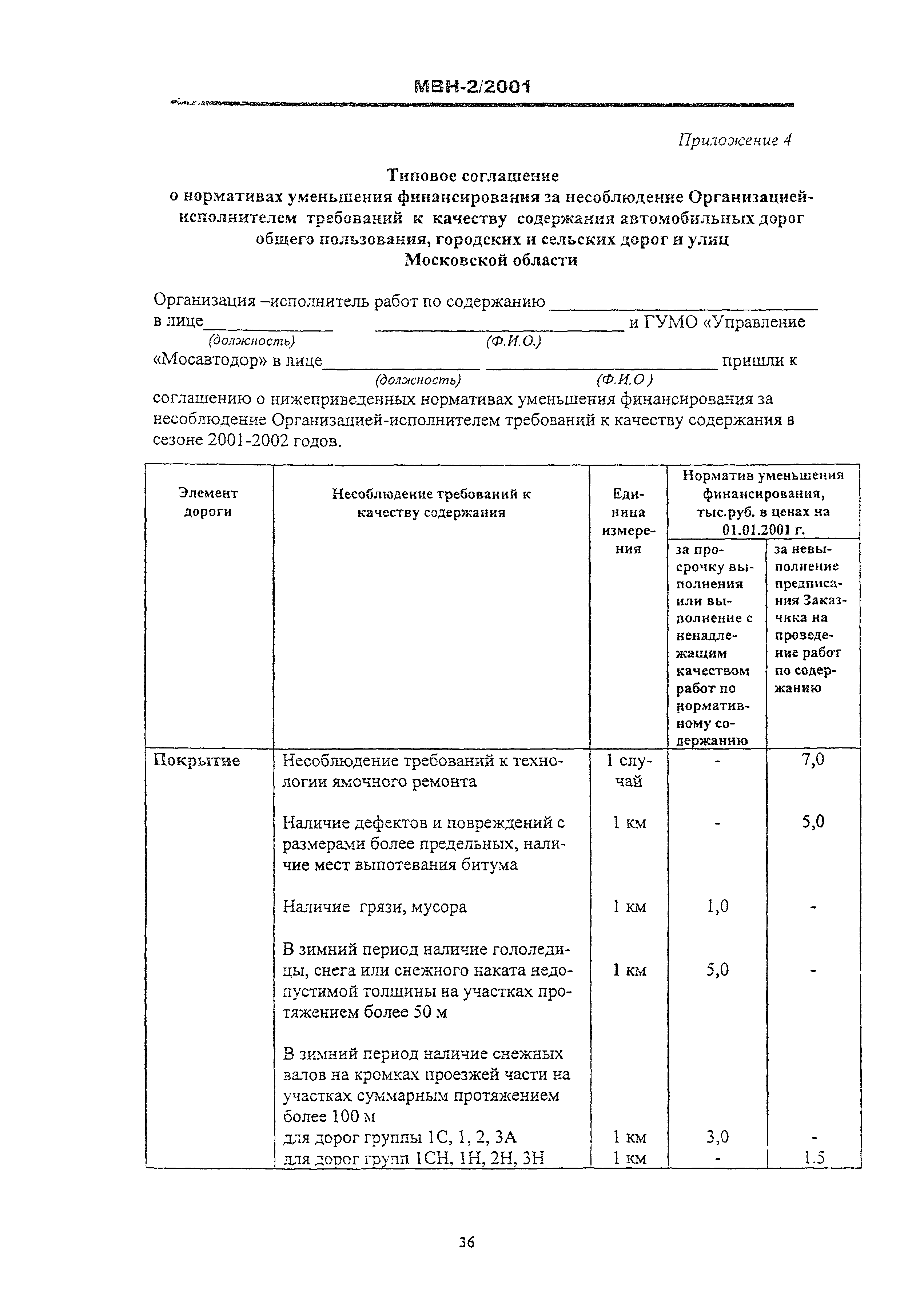 МВН 2/2001