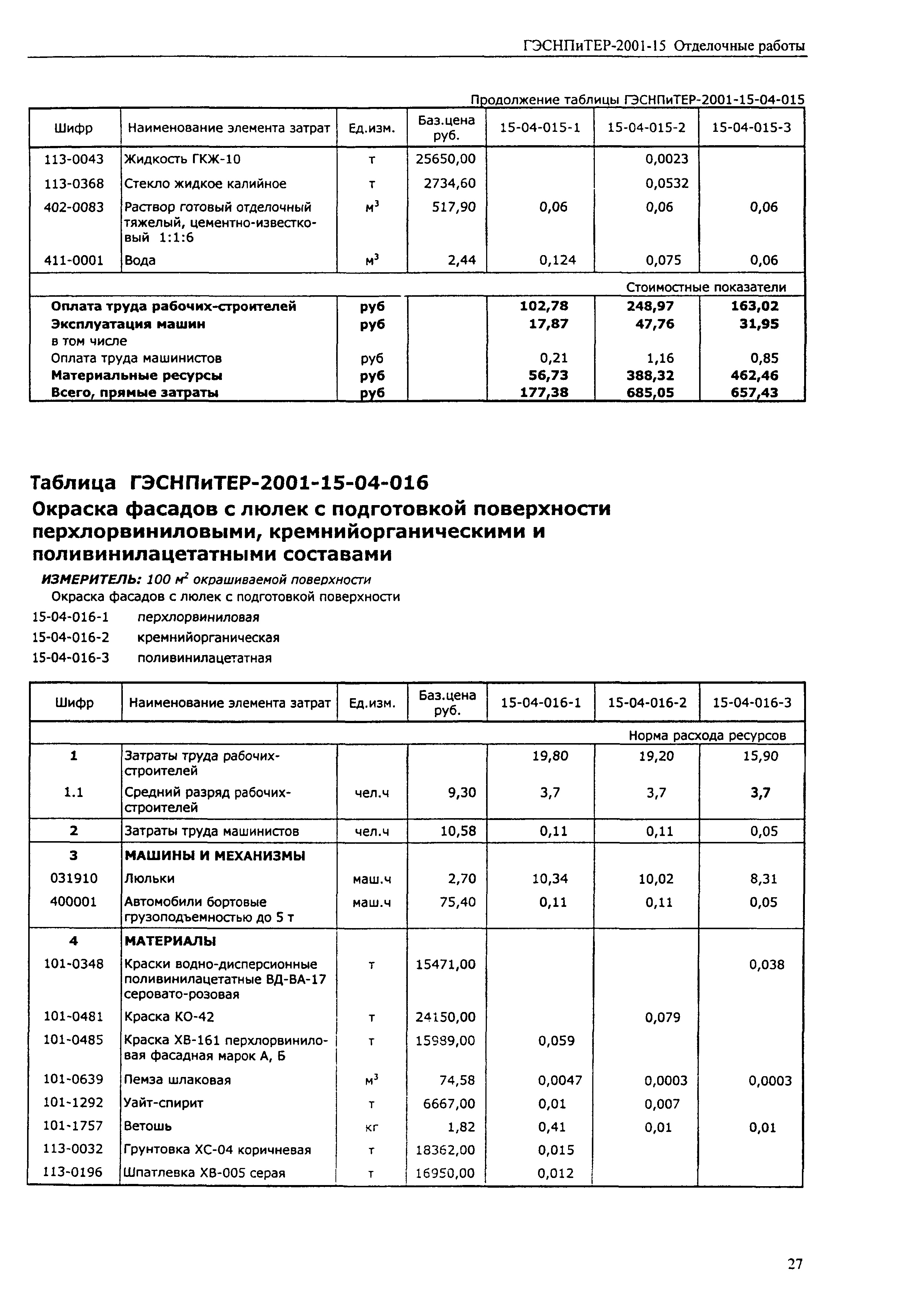 ГЭСНПиТЕР 2001-15 (III)