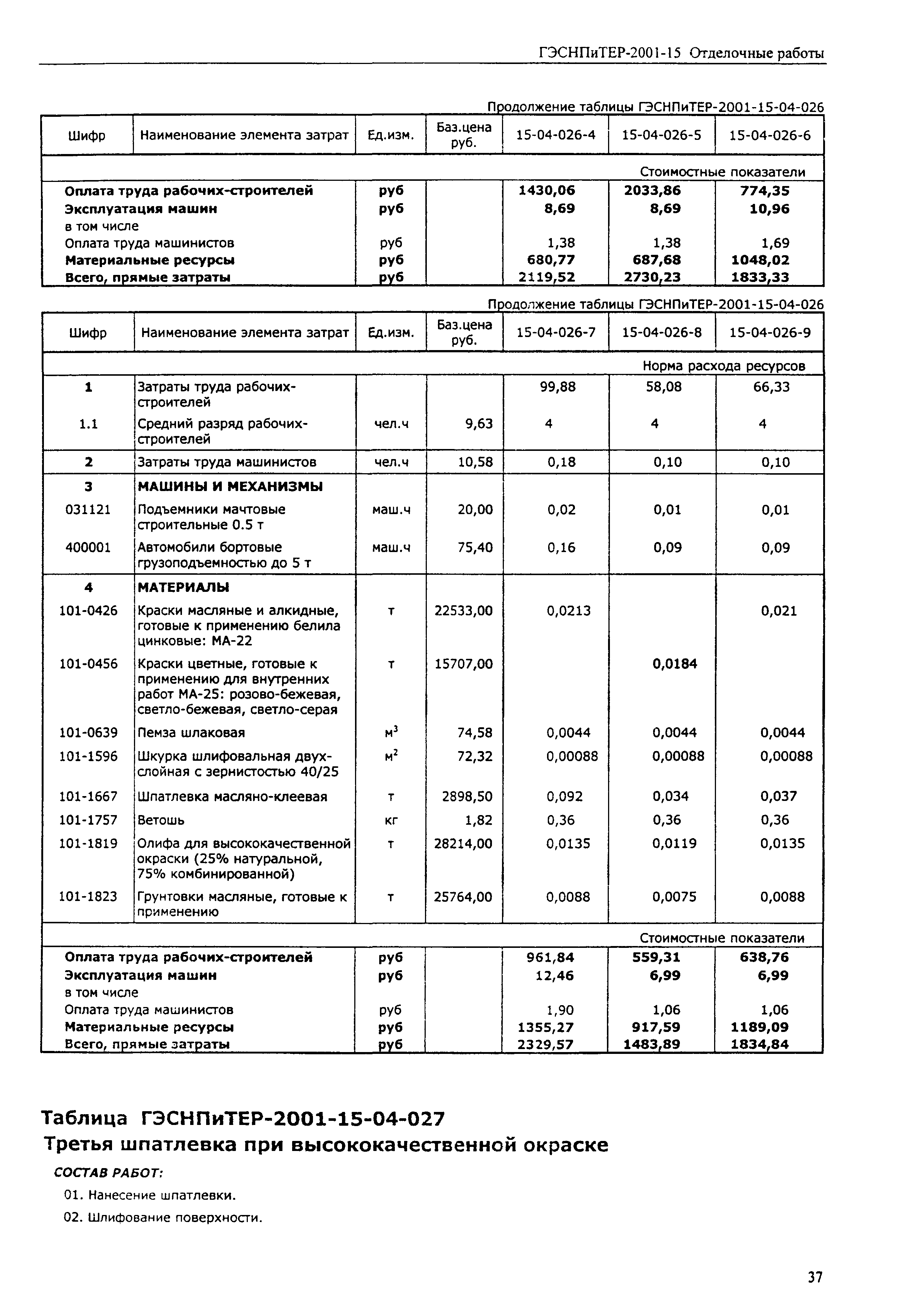 ГЭСНПиТЕР 2001-15 (III)