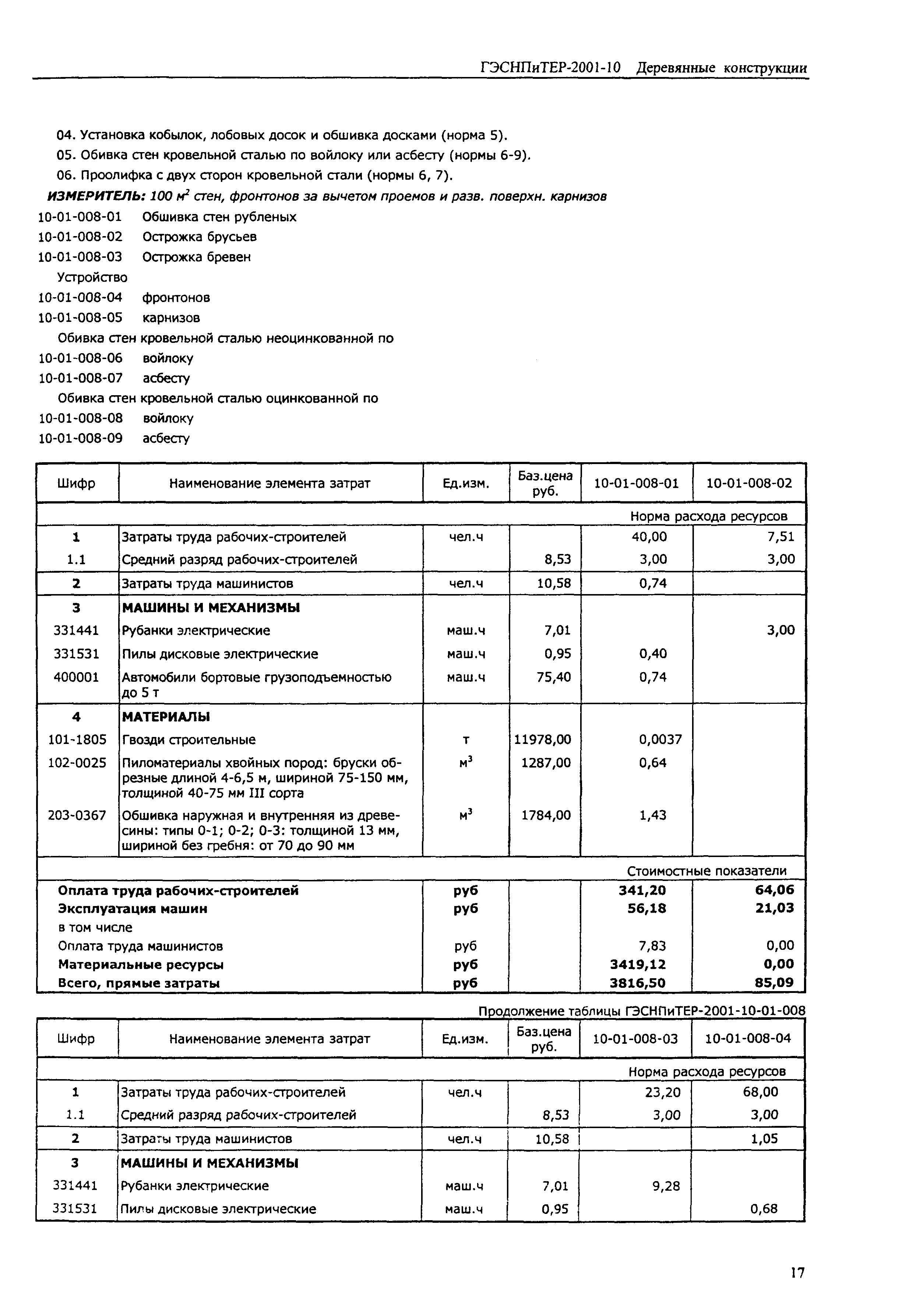 ГЭСНПиТЕР 2001-10 (I)