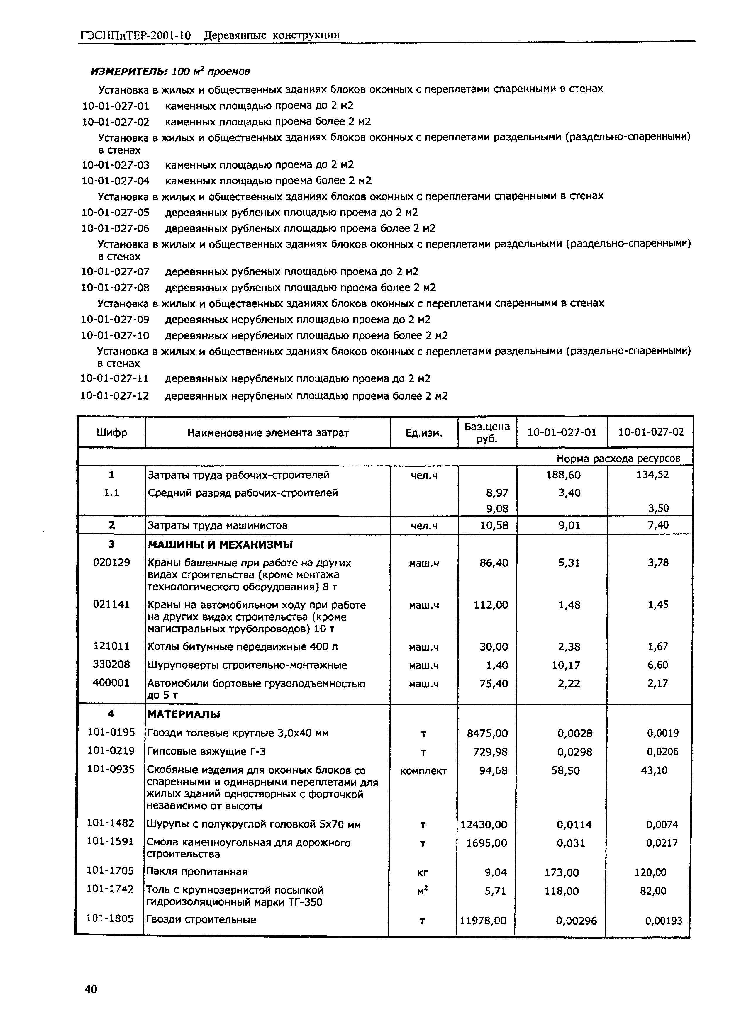 ГЭСНПиТЕР 2001-10 (I)